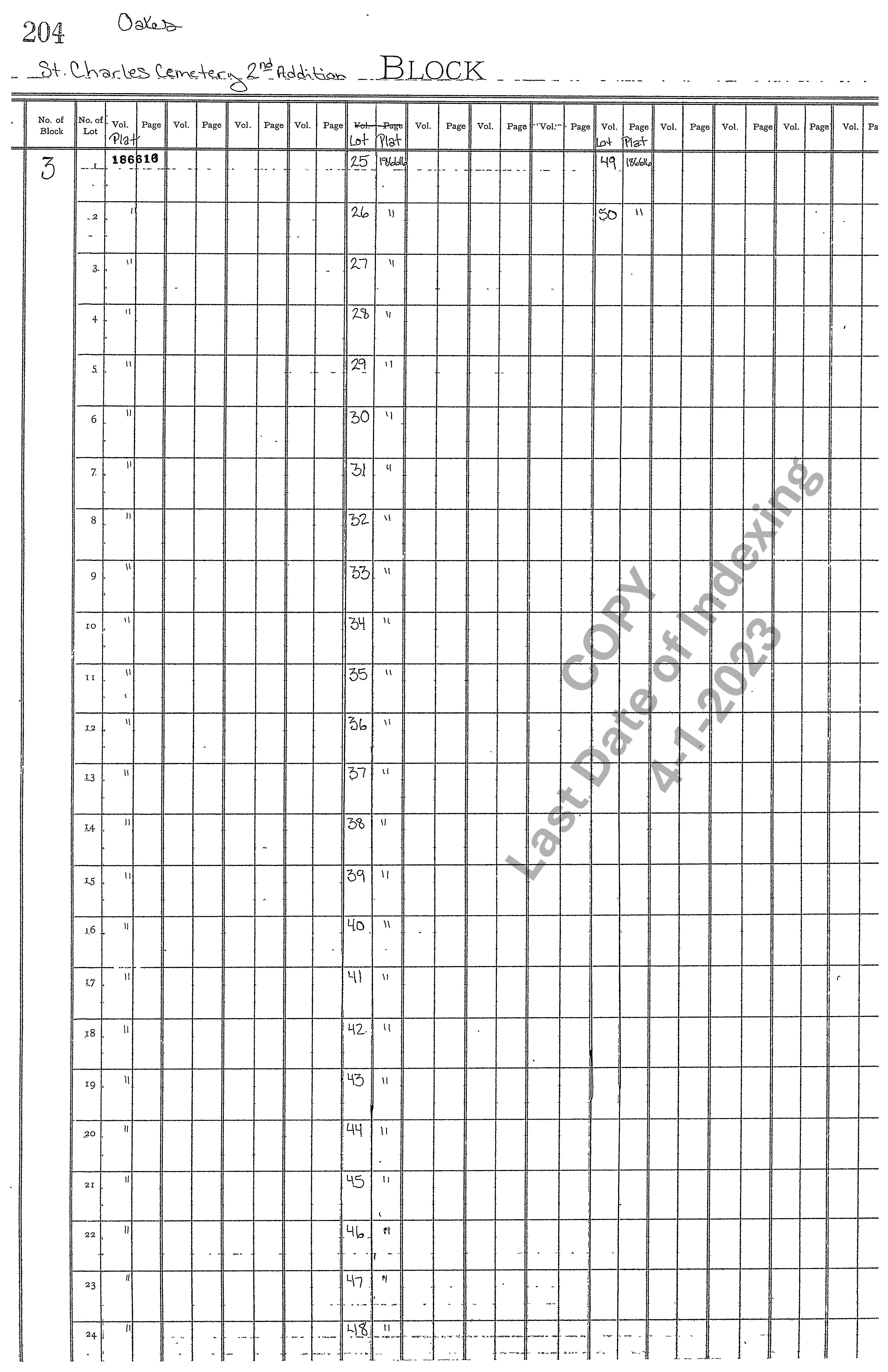 2nd Addition Block 3 Graves 1-48