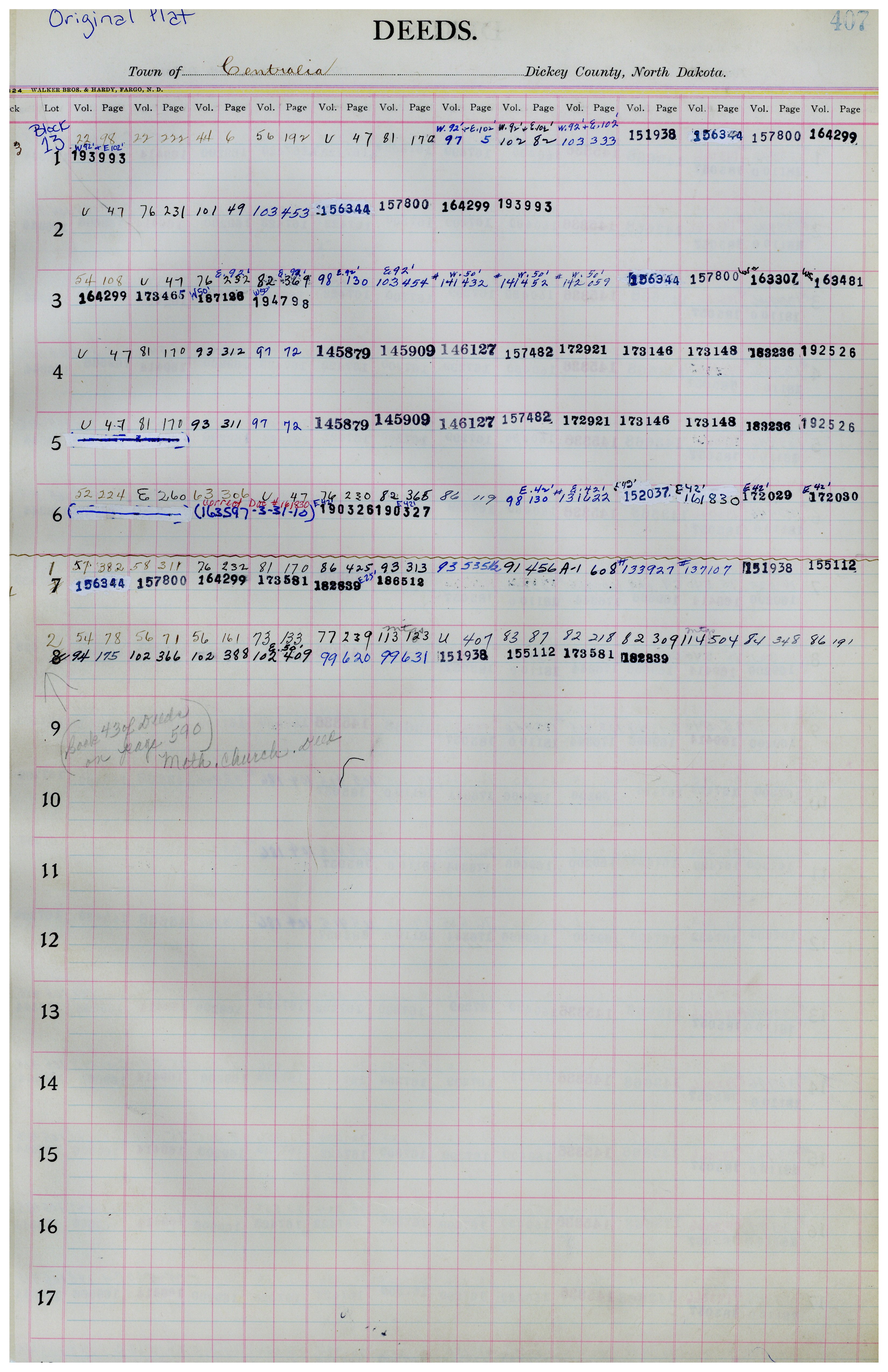 Block 13 Lots 1-6; Block 14 Lots 1-2