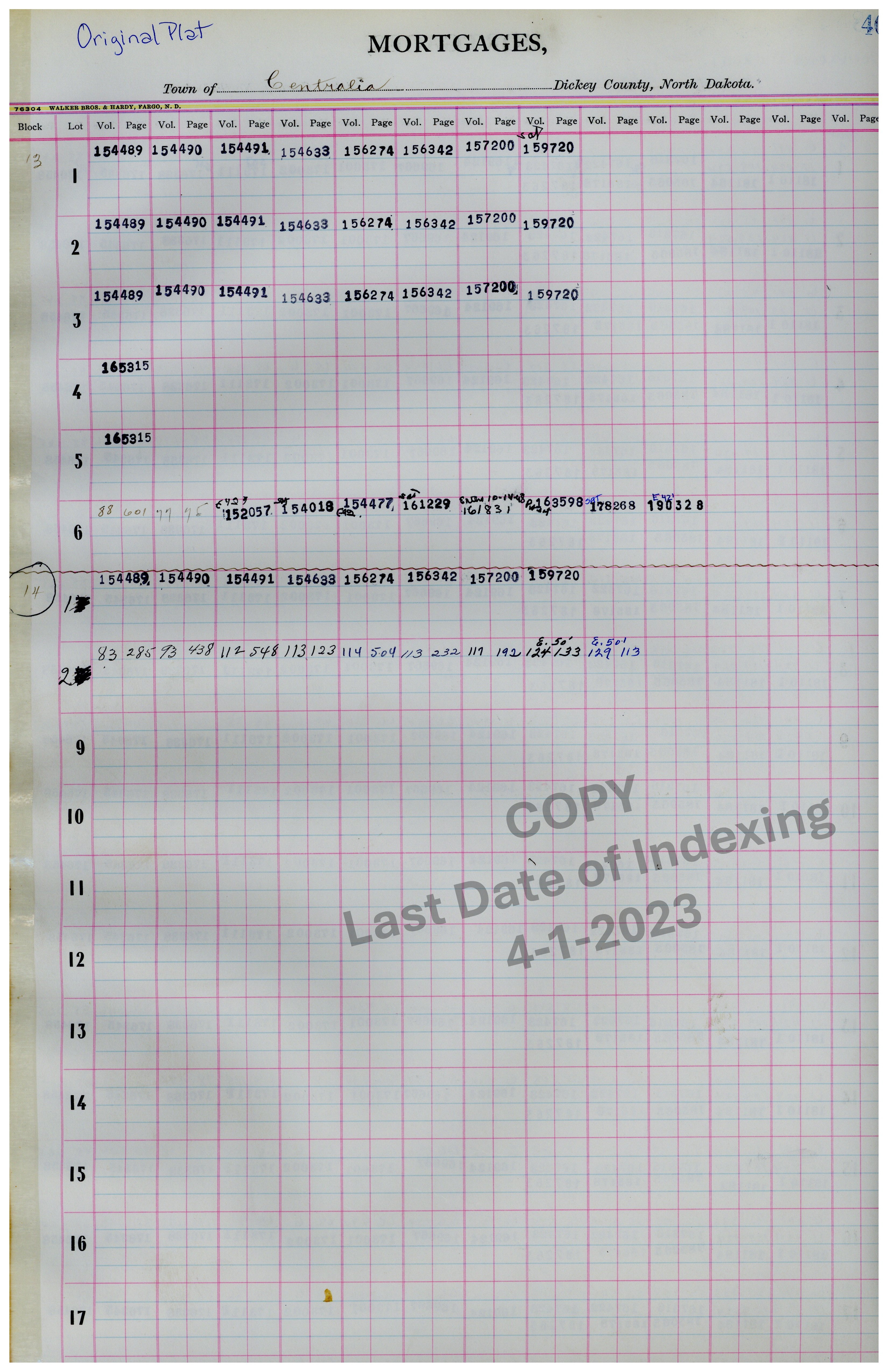 Block 13 Lots 1-6, Block 14 Lots 1-2