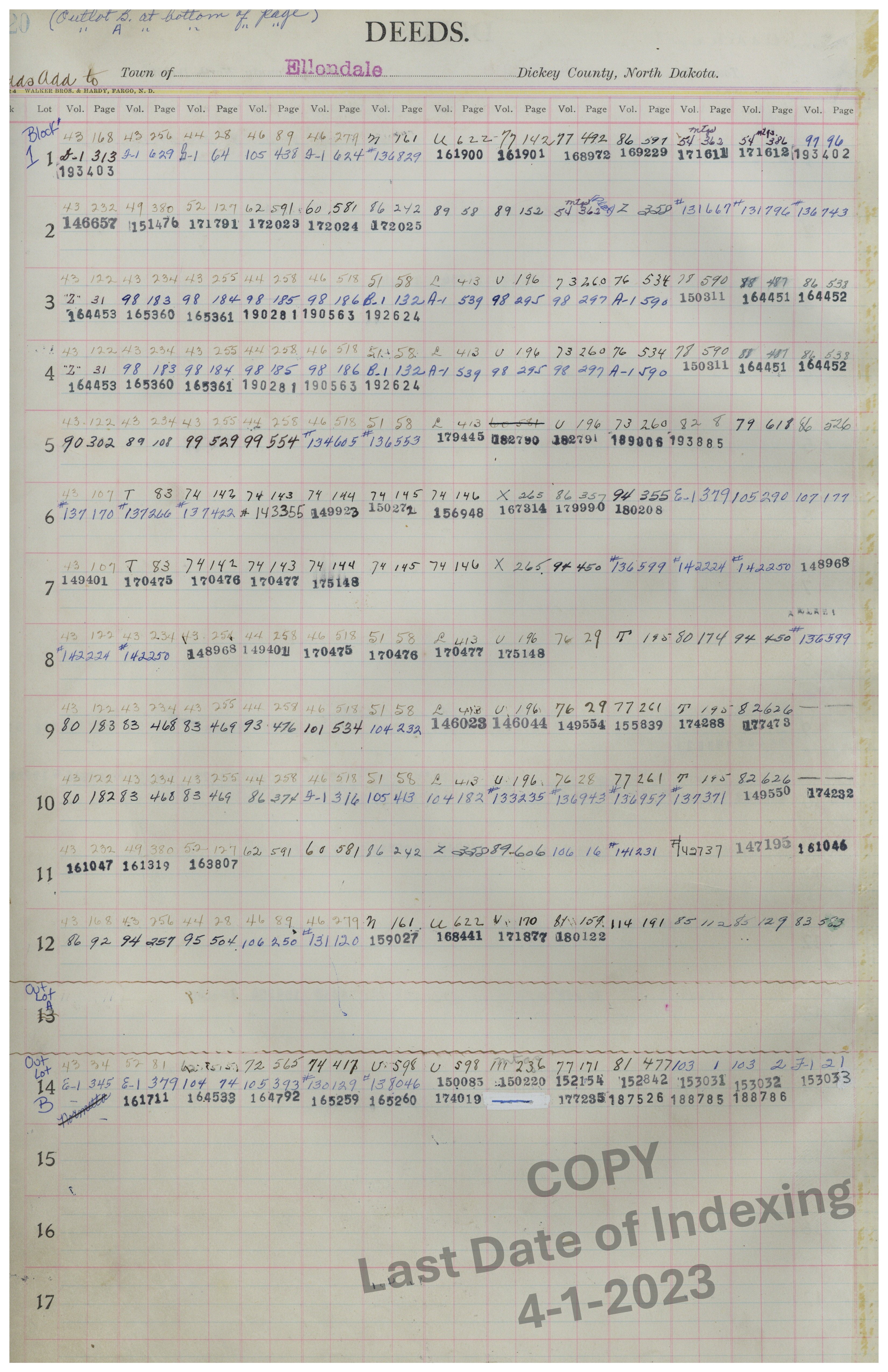 Block 1 Lots 1-12 & Outlots A & B