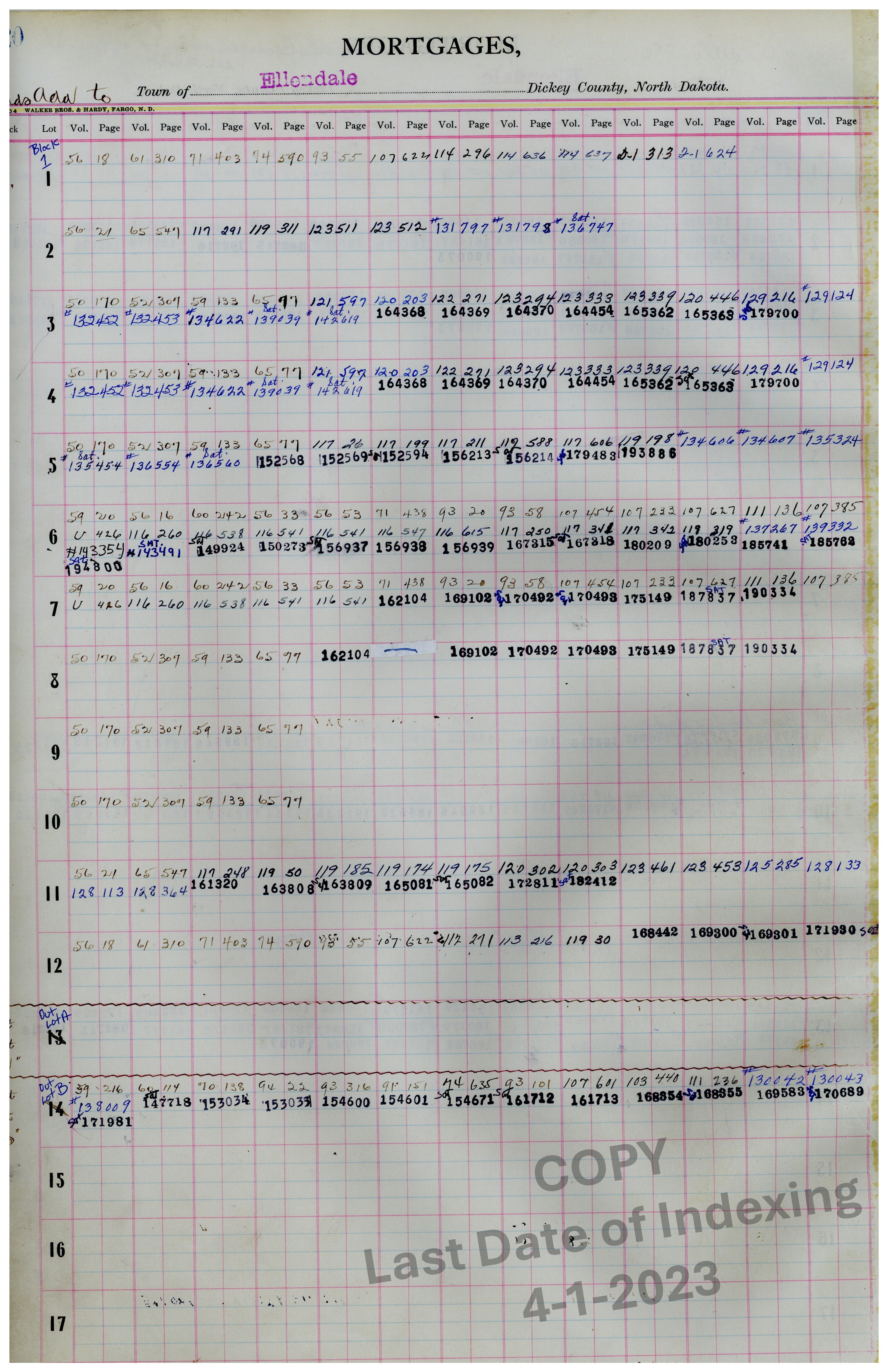 Block 1 Lots 1-12 & Outlots A & B