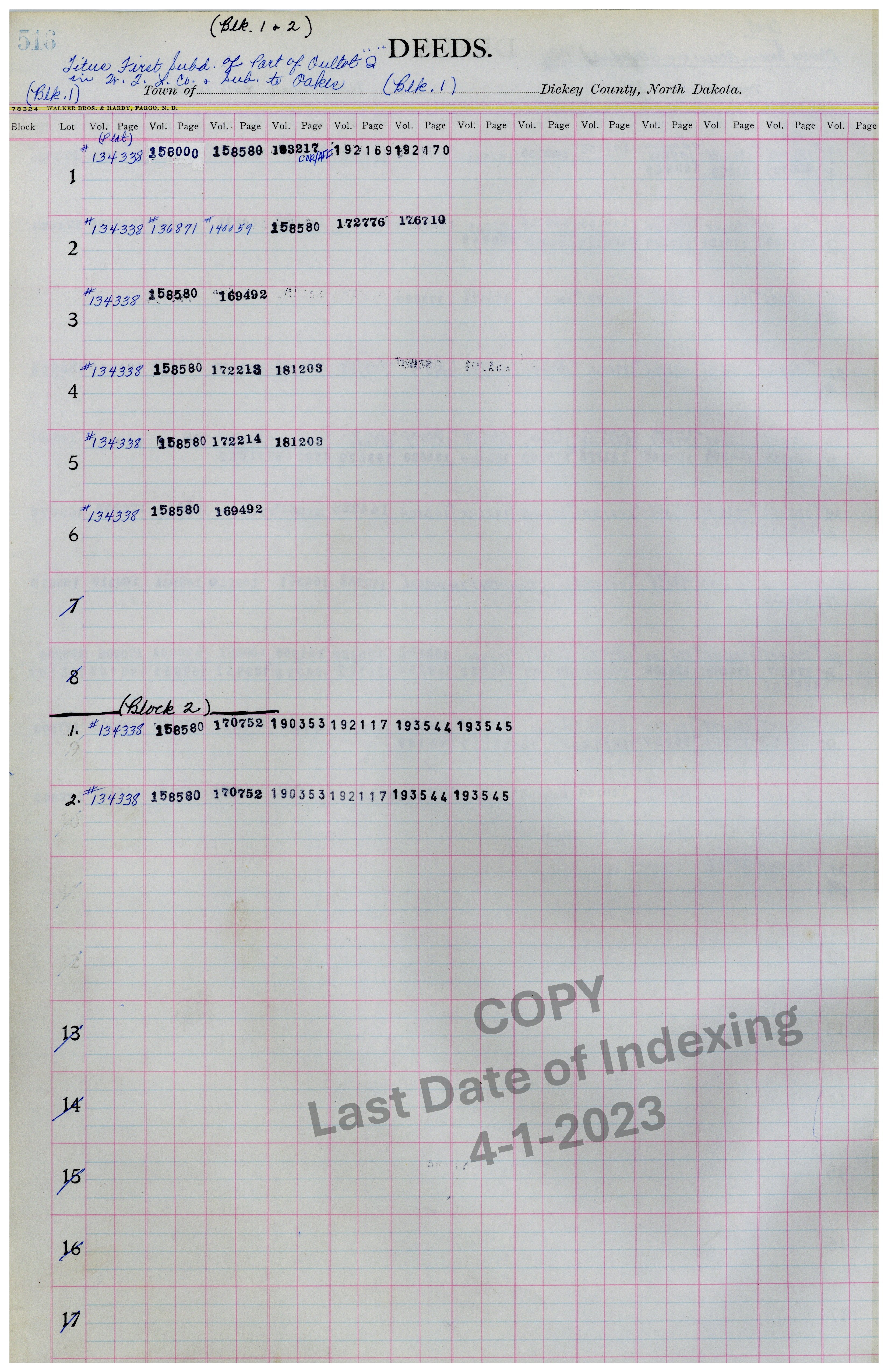 Block 1 Lots 1-6 & Block 2 Lots 1-2