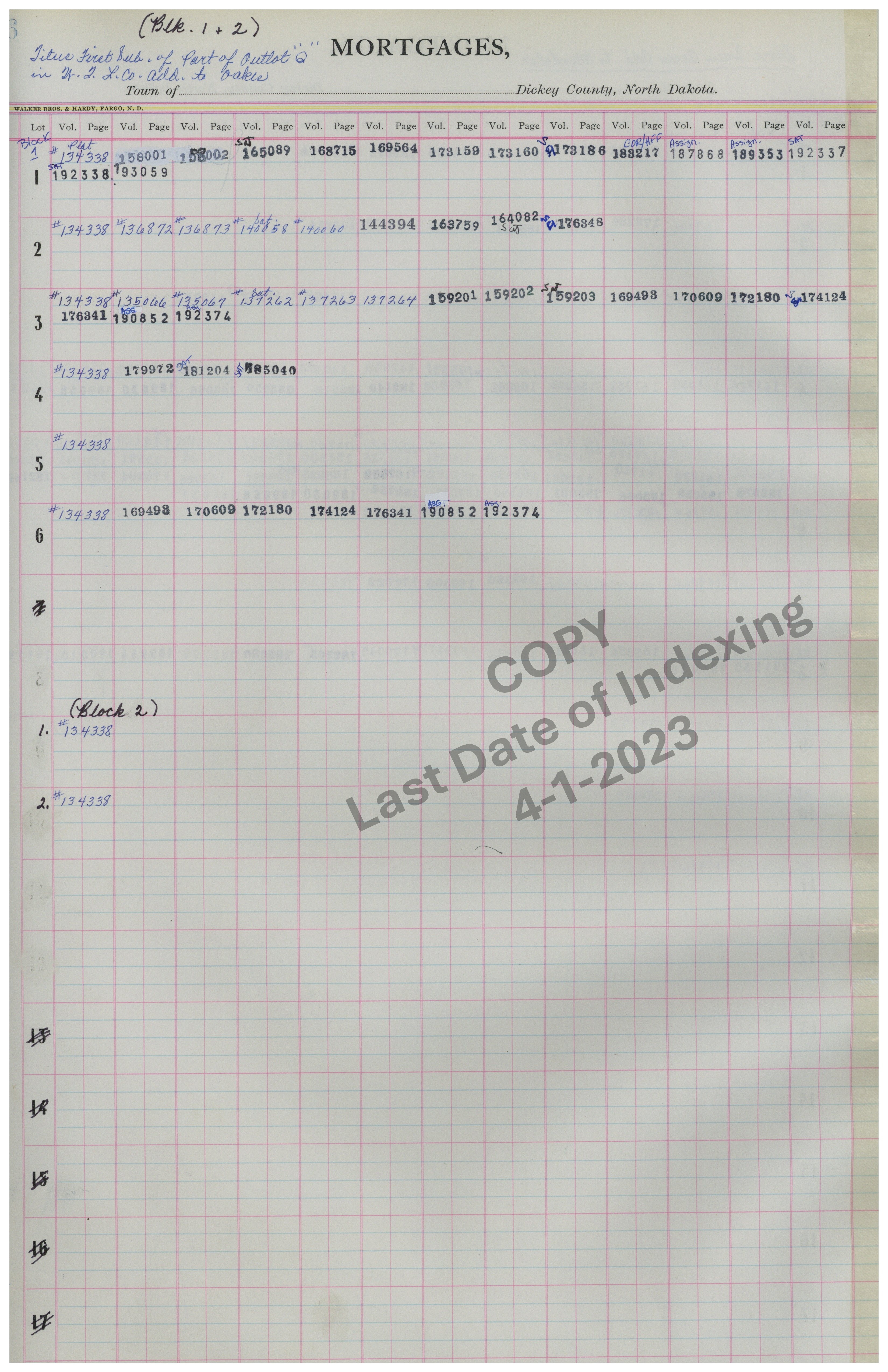 Block 1 Lots 1-6 & Block 2 Lots 1-2