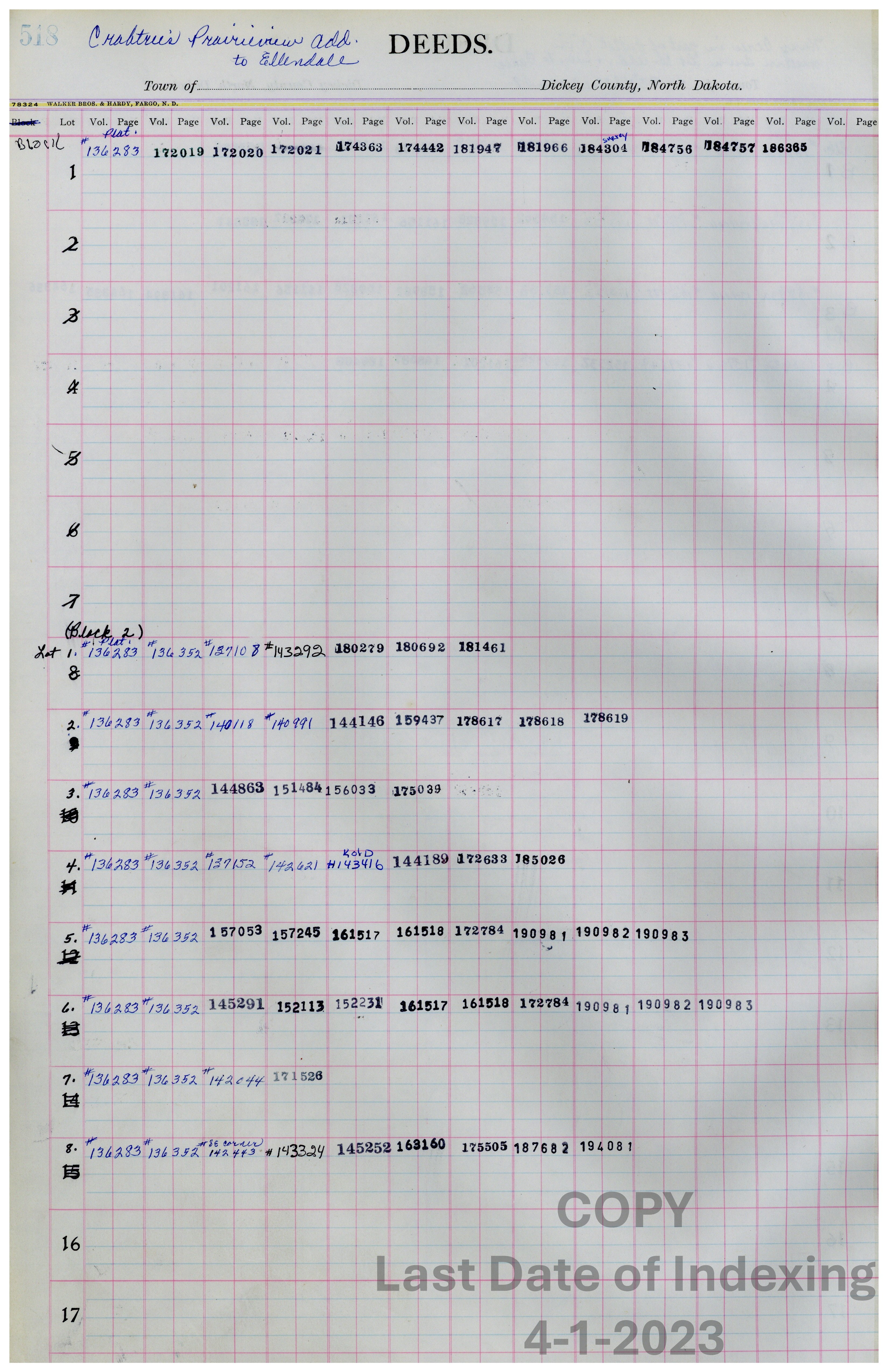 Blocks 1 & 2 Lots 1-8