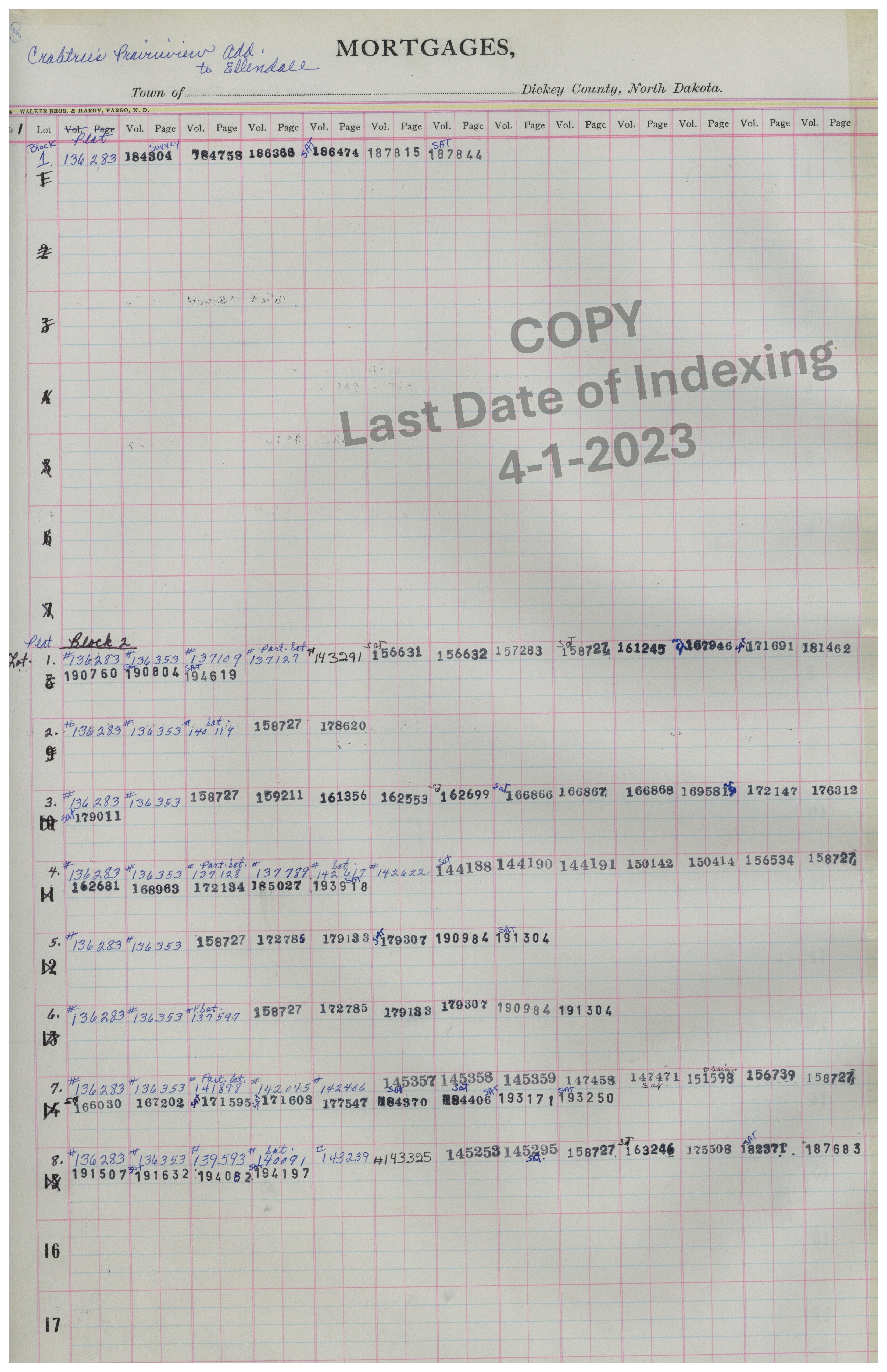 Blocks 1 & 2 Lots 1-8