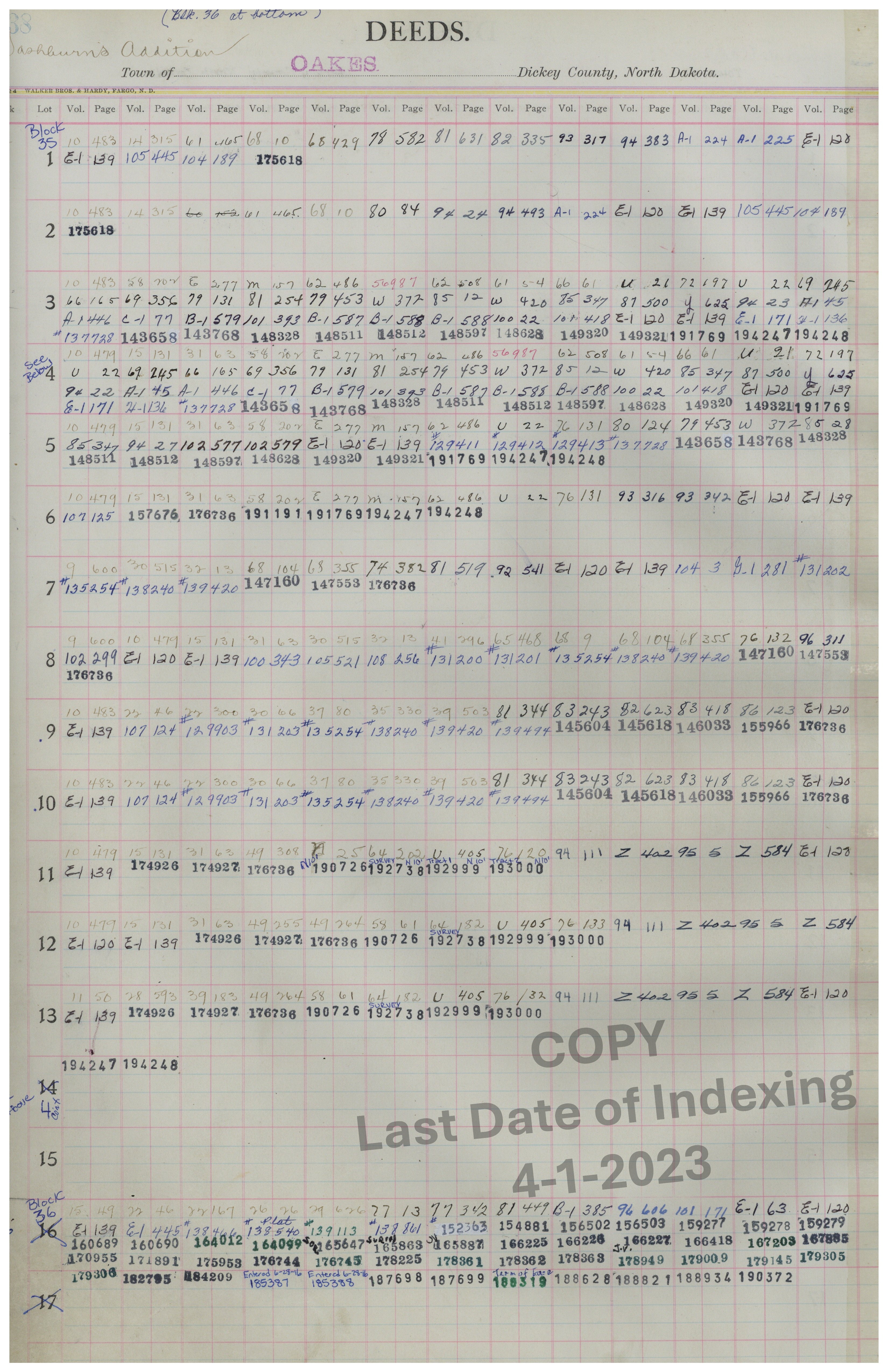 Block 35 Lots 1-15 & Block 36