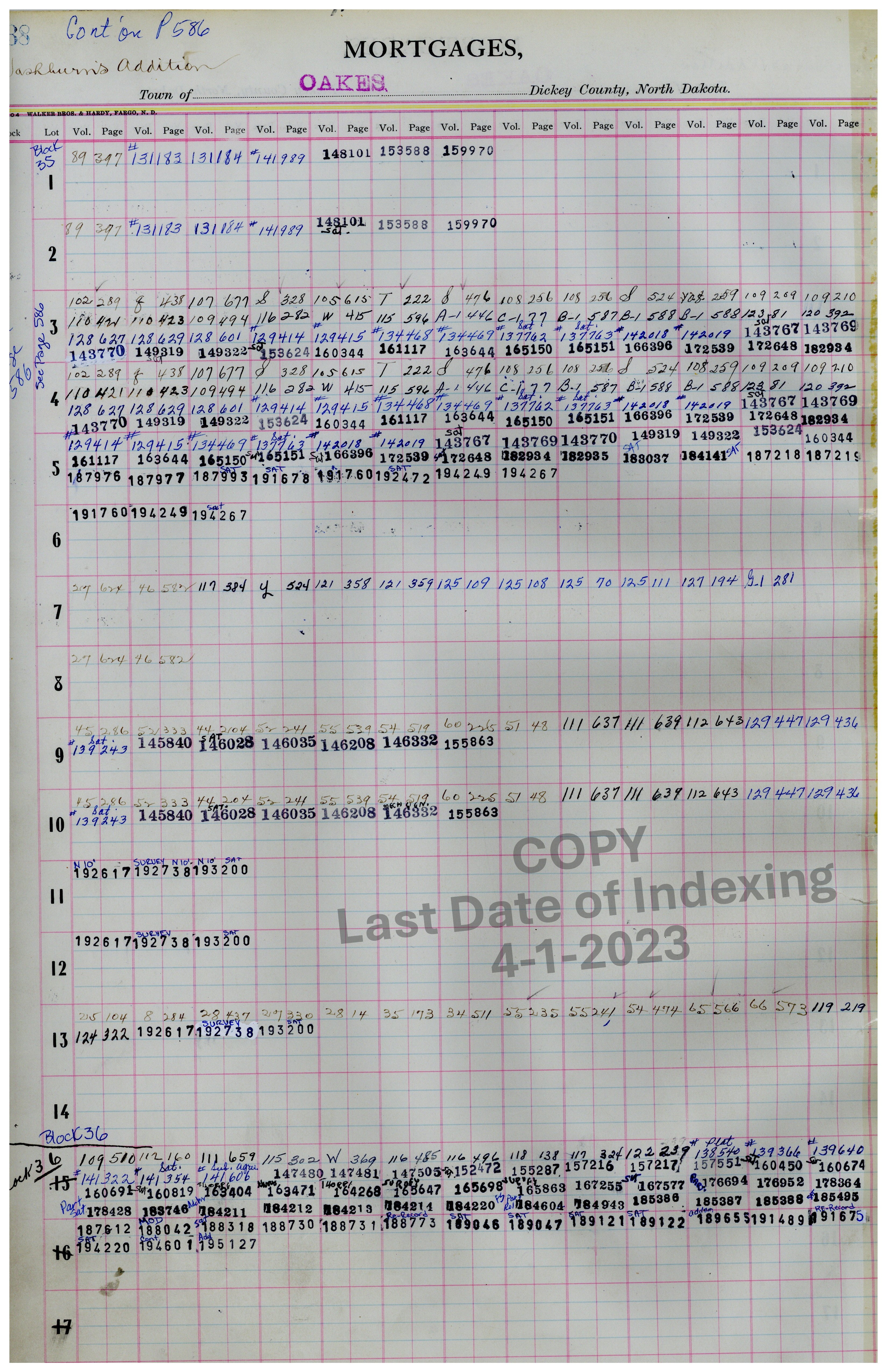 Block 35 Lots 1-15 & Block 36