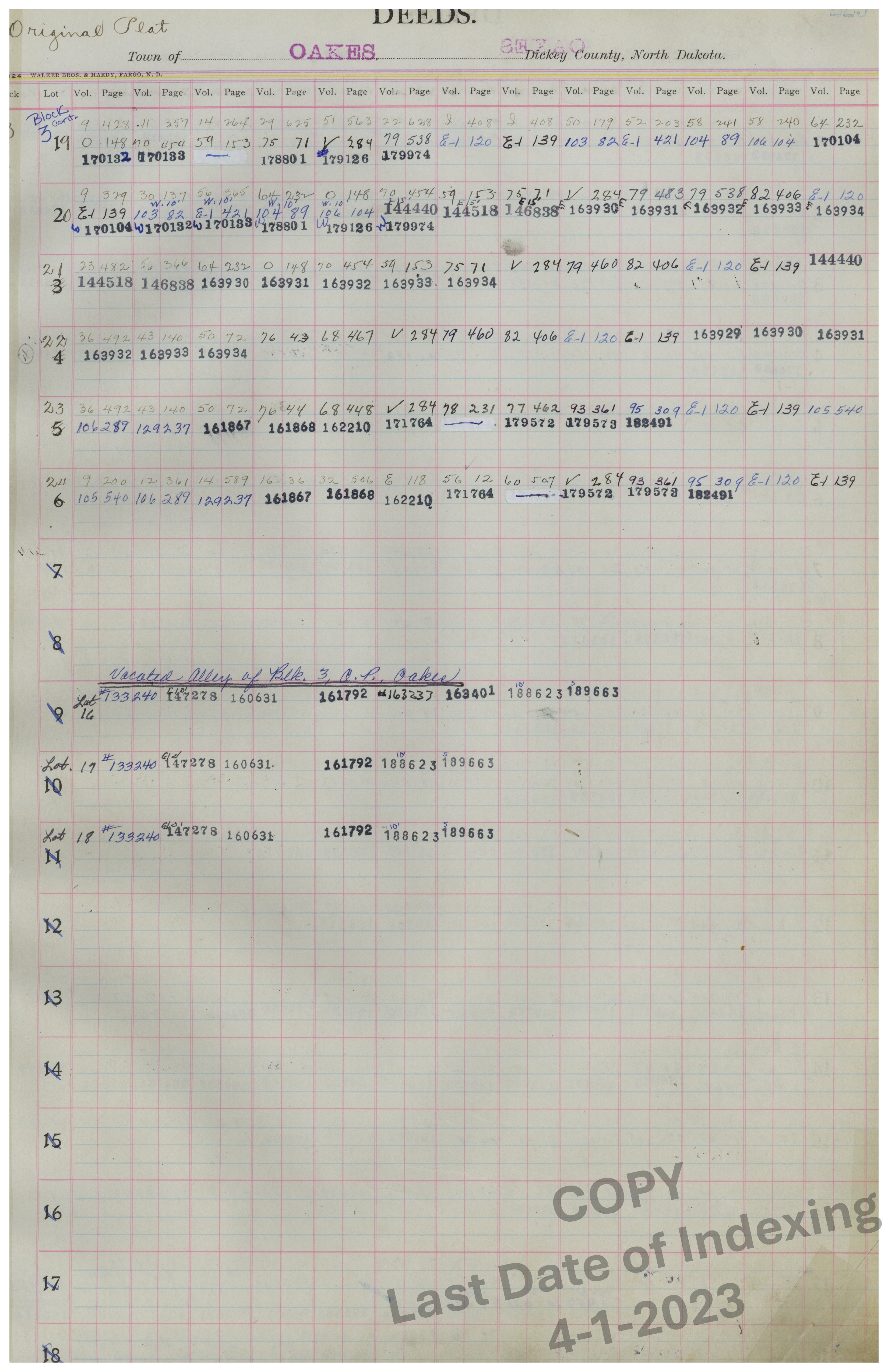 Block 3 Lots 19-24 & Vacated Alley