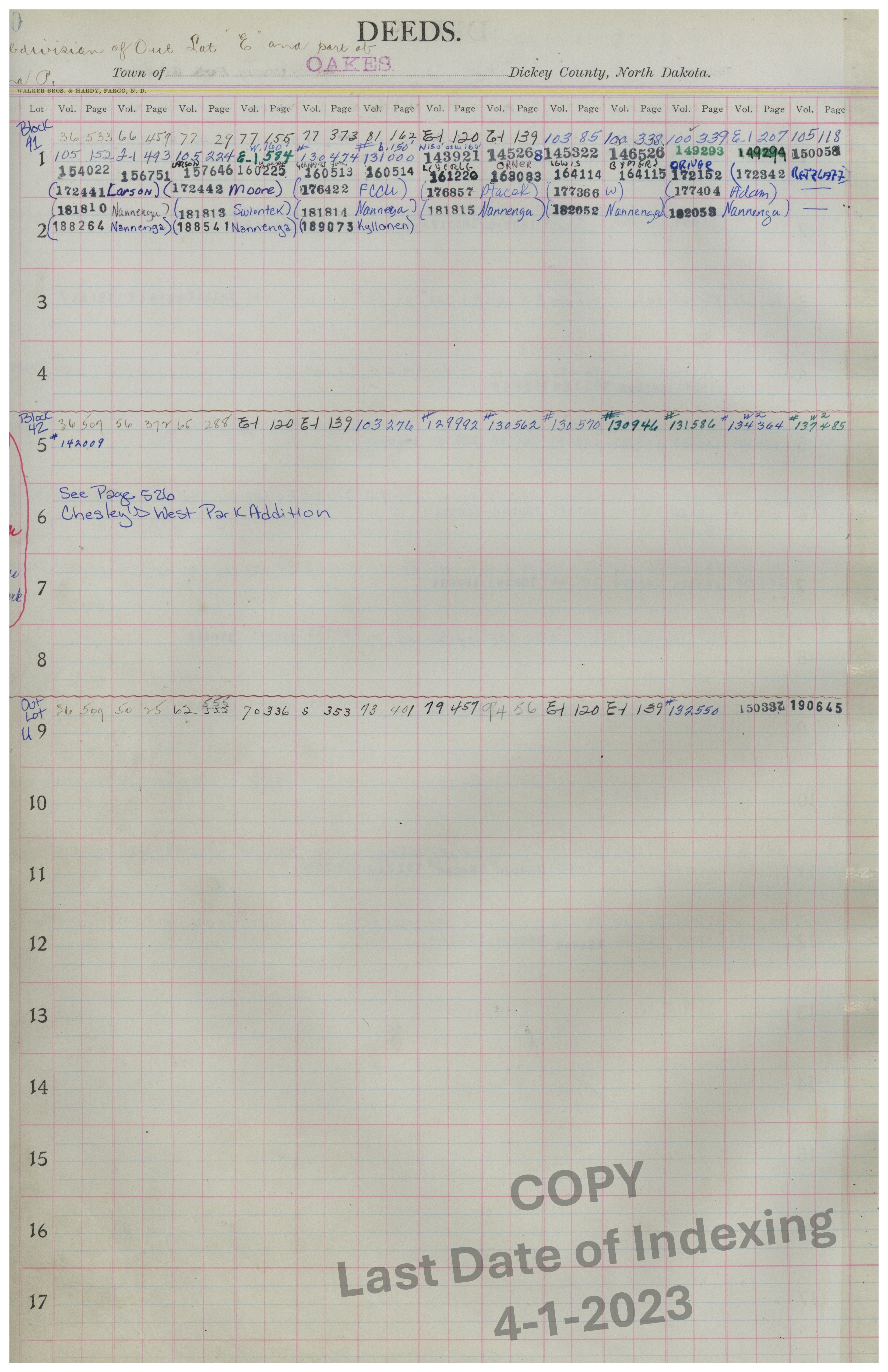 Blocks 41-42 & Outlot U