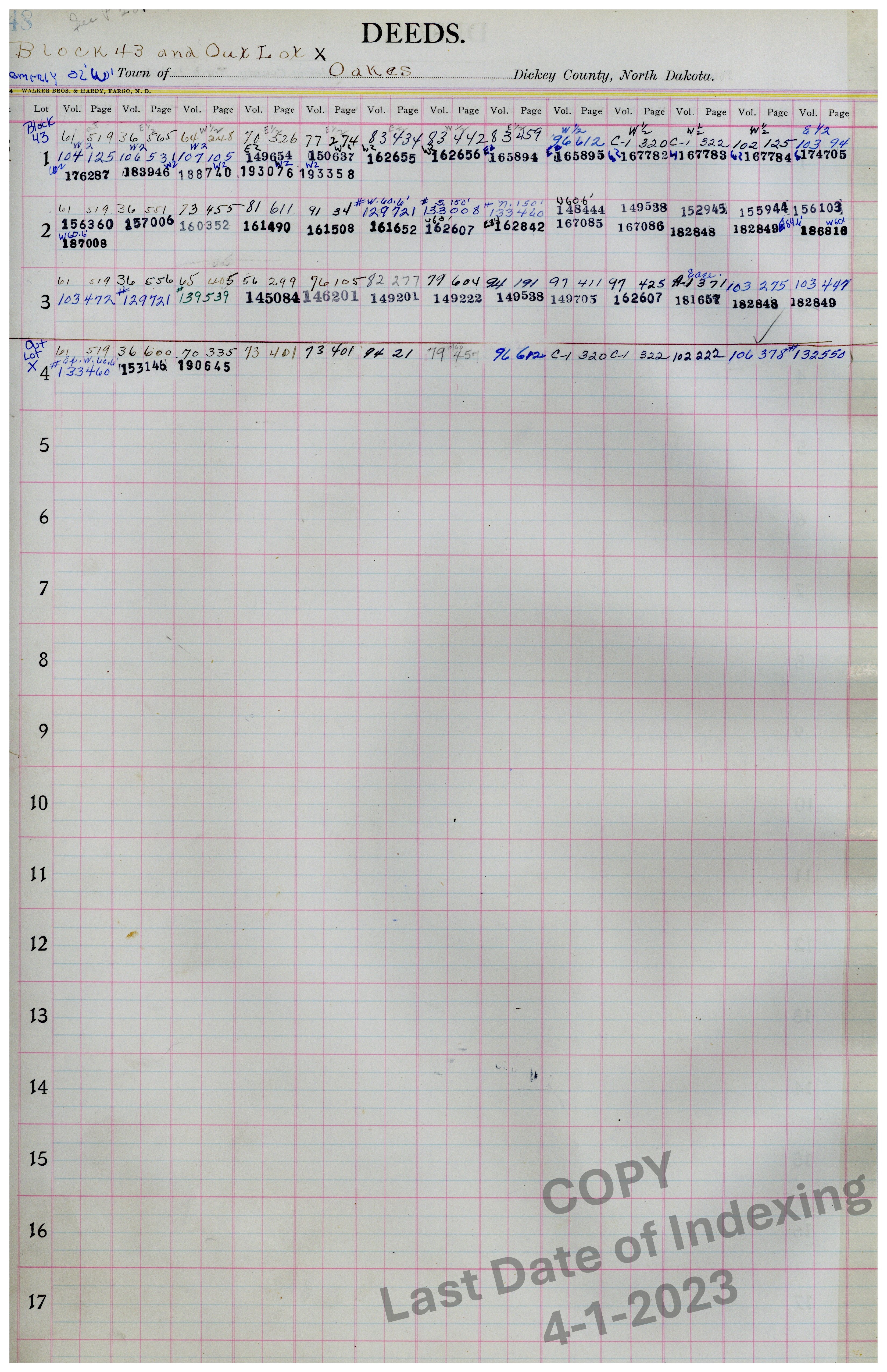 Block 43 Lots 1-3 & Outlot X
