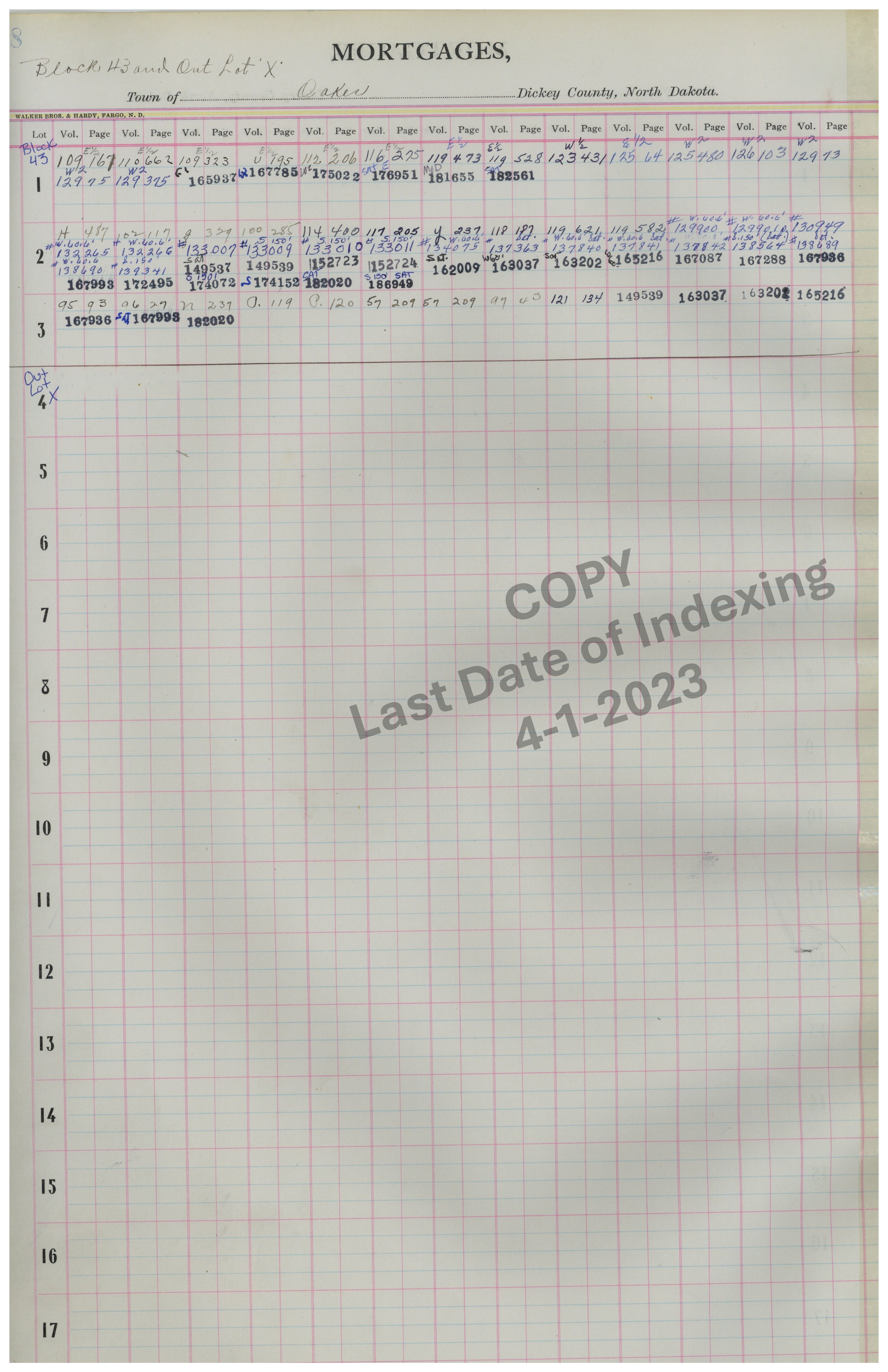 Block 43 Lots 1-3 & Outlot X