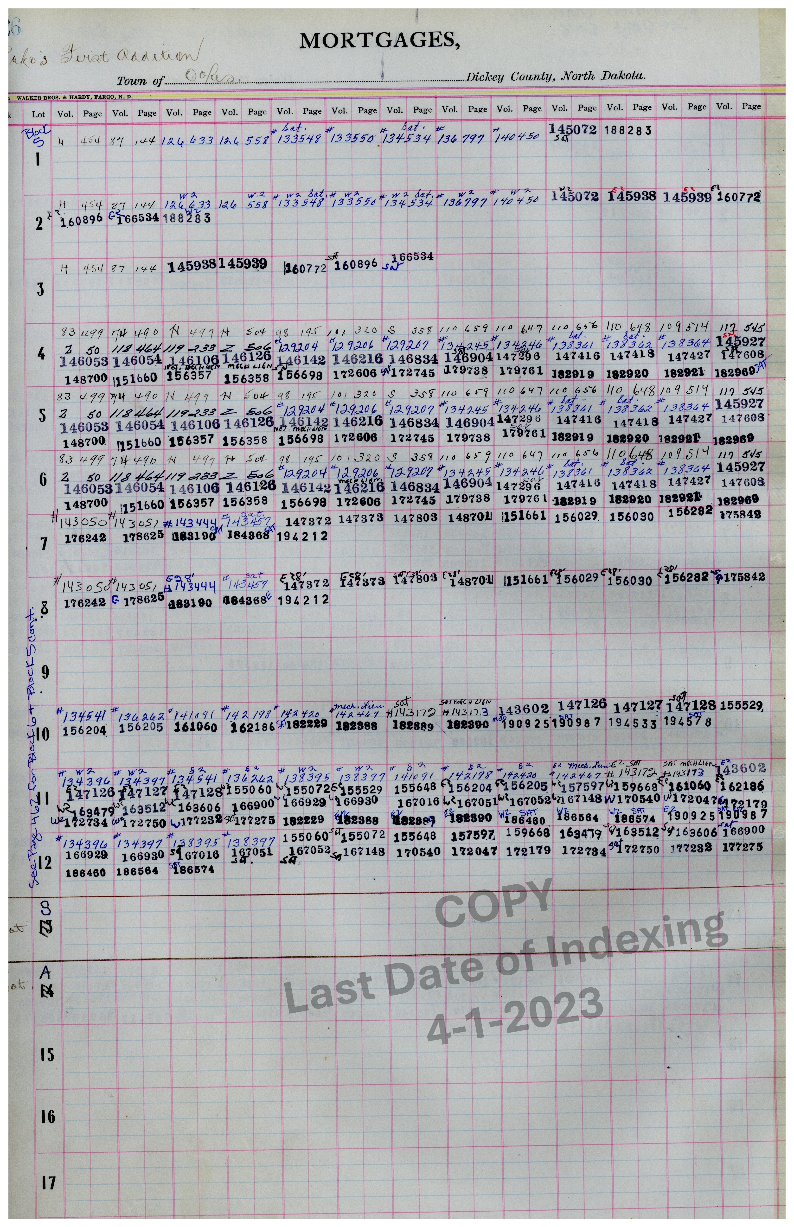 Block 5 Lots 1-12 & Outlots A & S