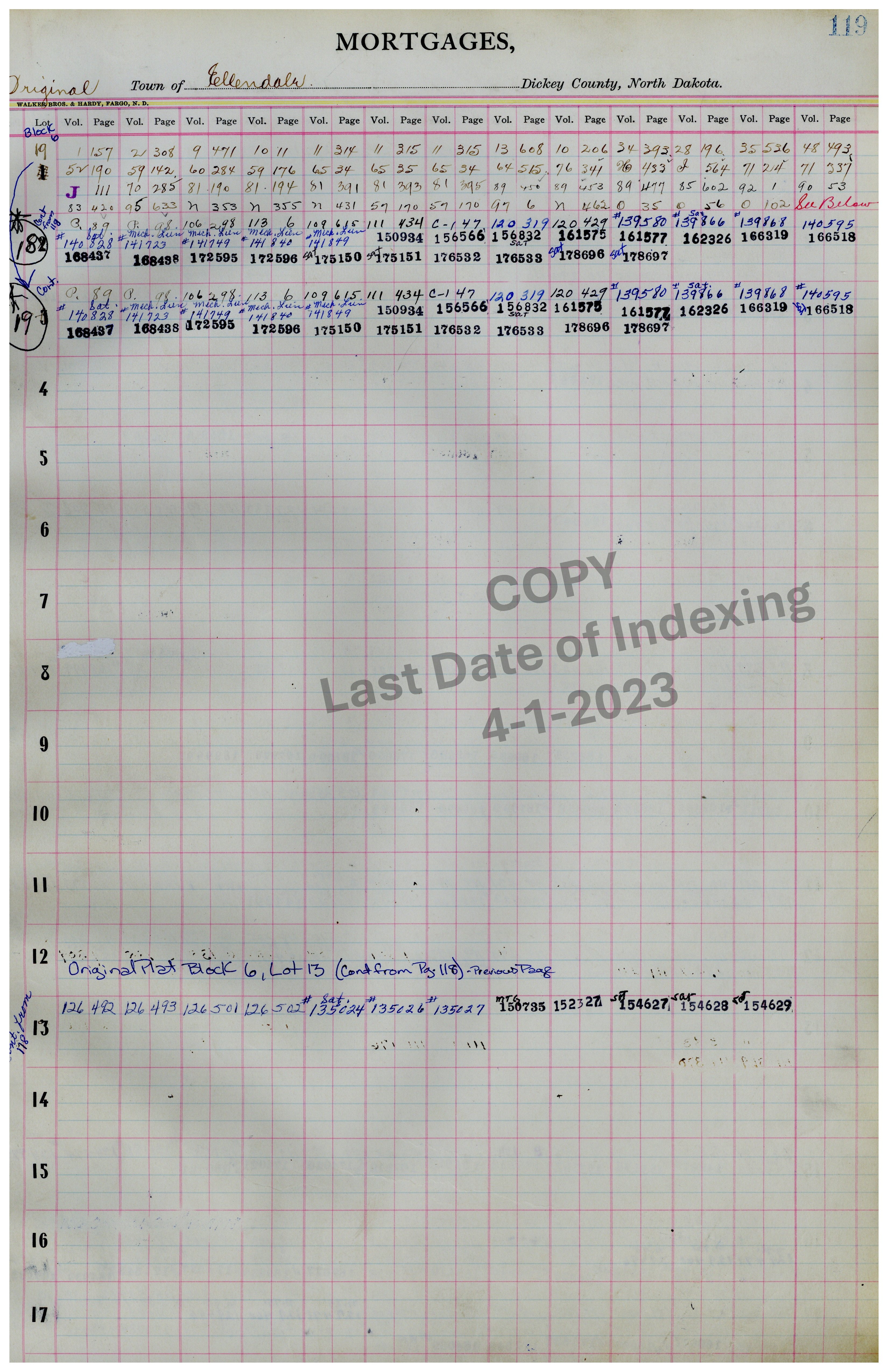Block 6 Lots 19, 18, 19 & 13
