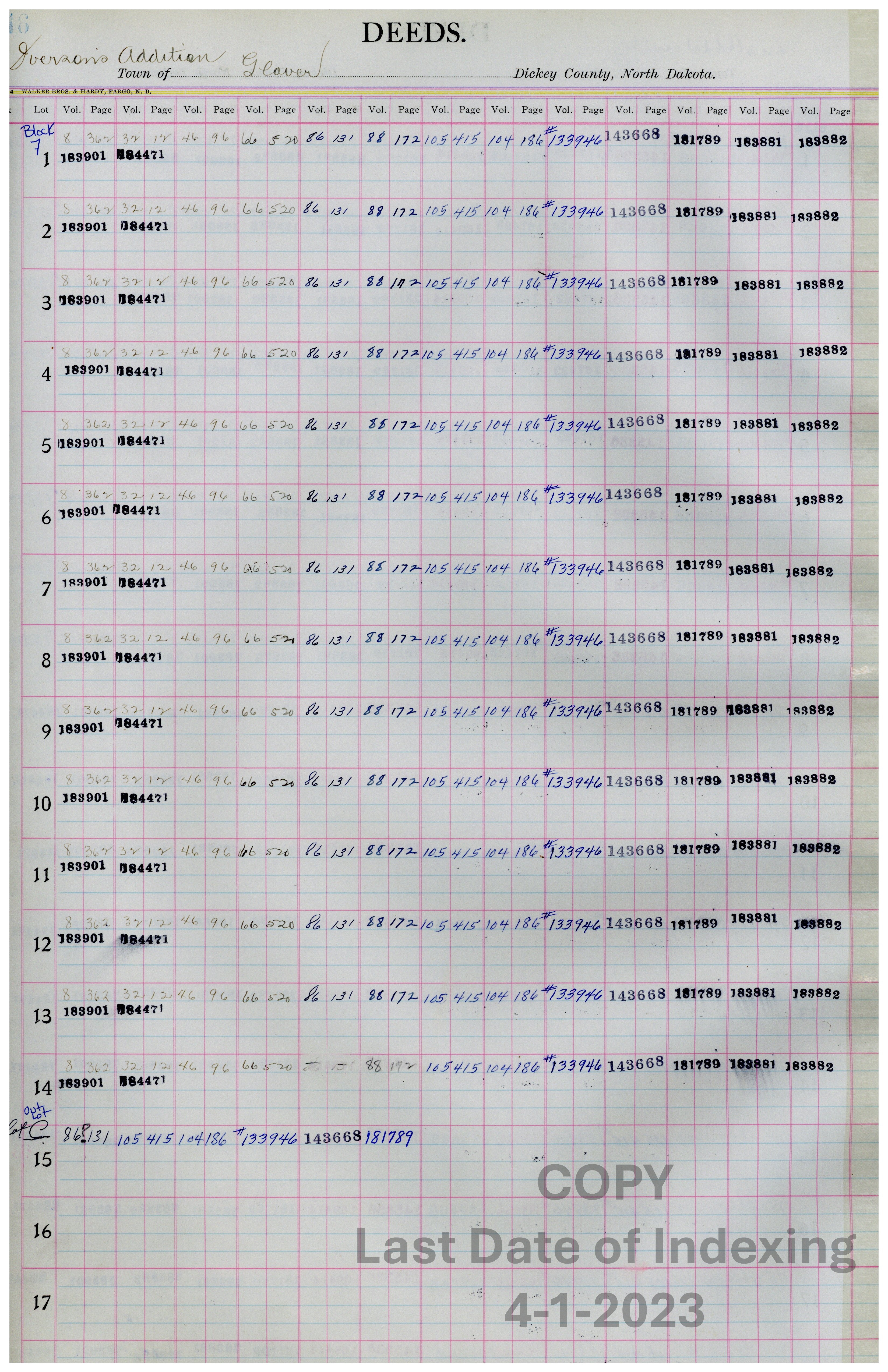 Block 7 Lots 1-14 & Outlot C