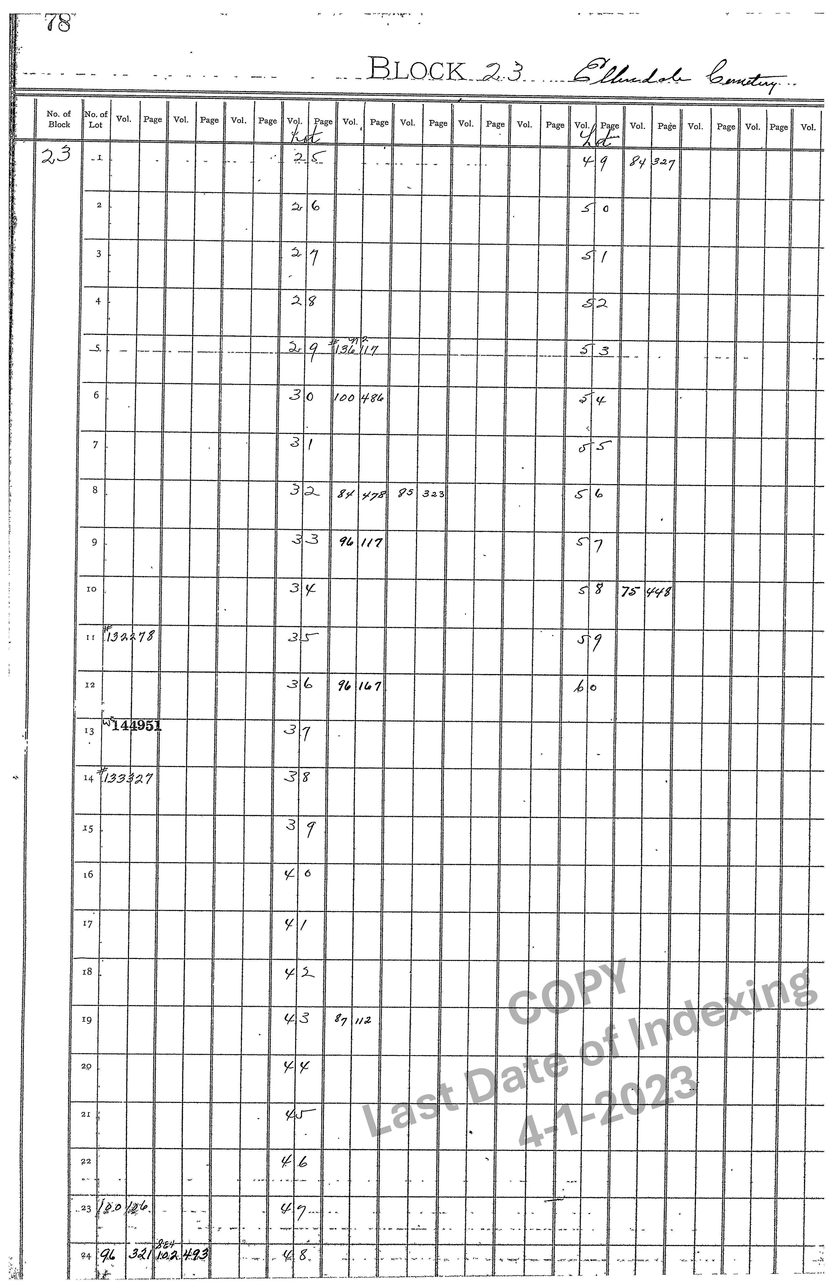 Block 23 Graves 1-60