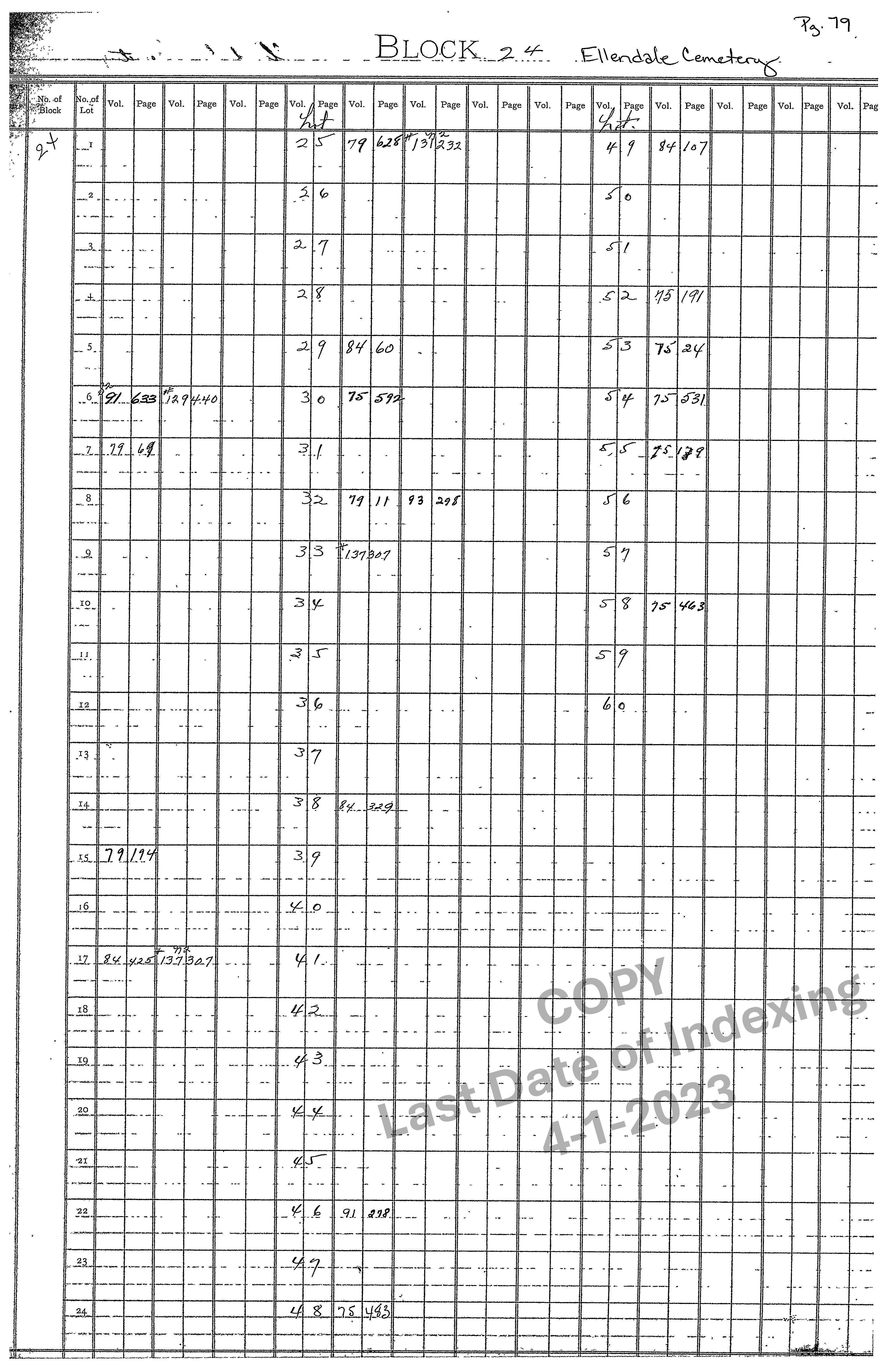 Block 24 Graves 1-60
