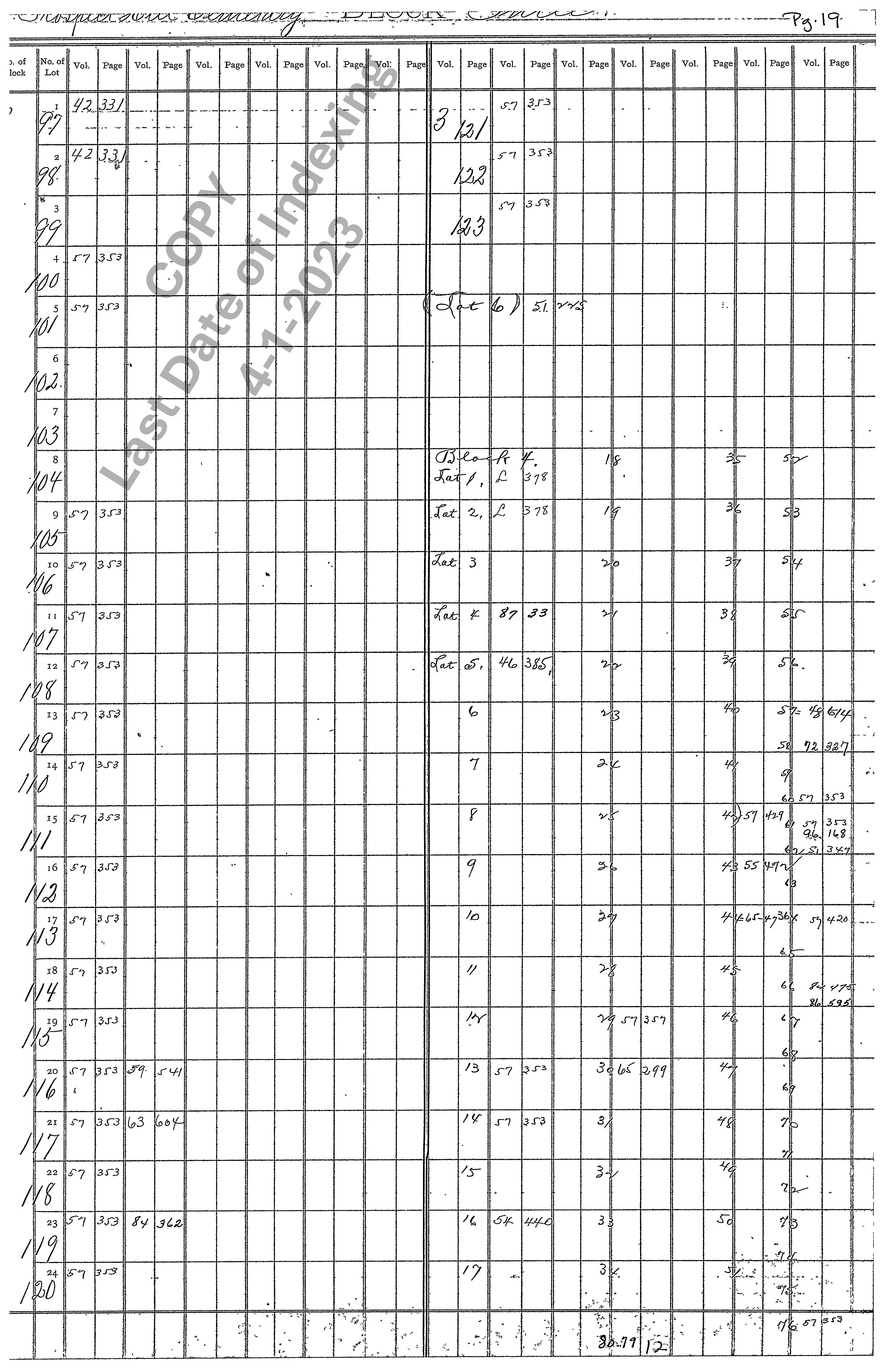 Block 3 Graves 97-123 & Block 4 Graves 1-76