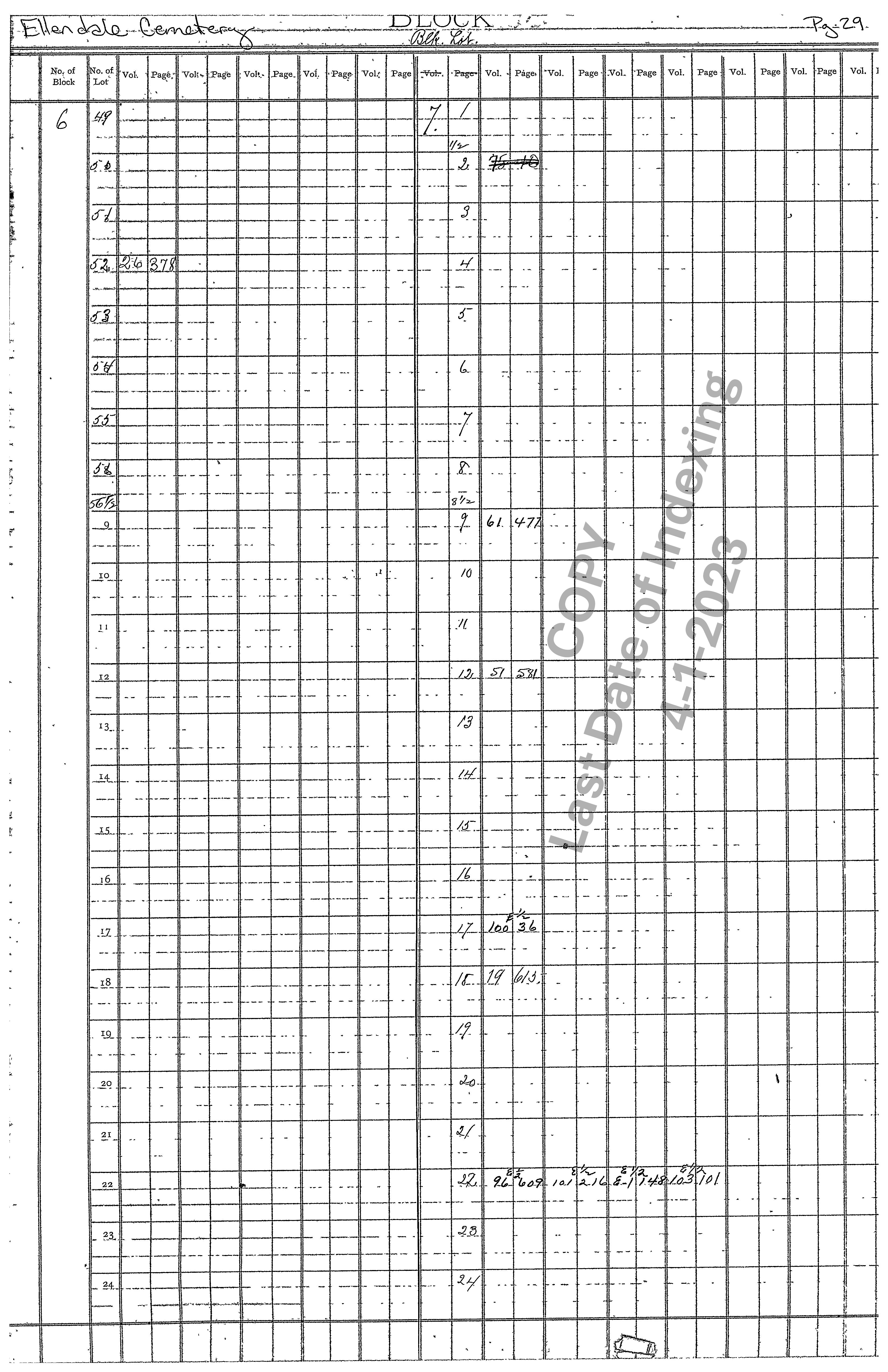 Block 6 Graves 49-56 & Block 7 Graves 1-24