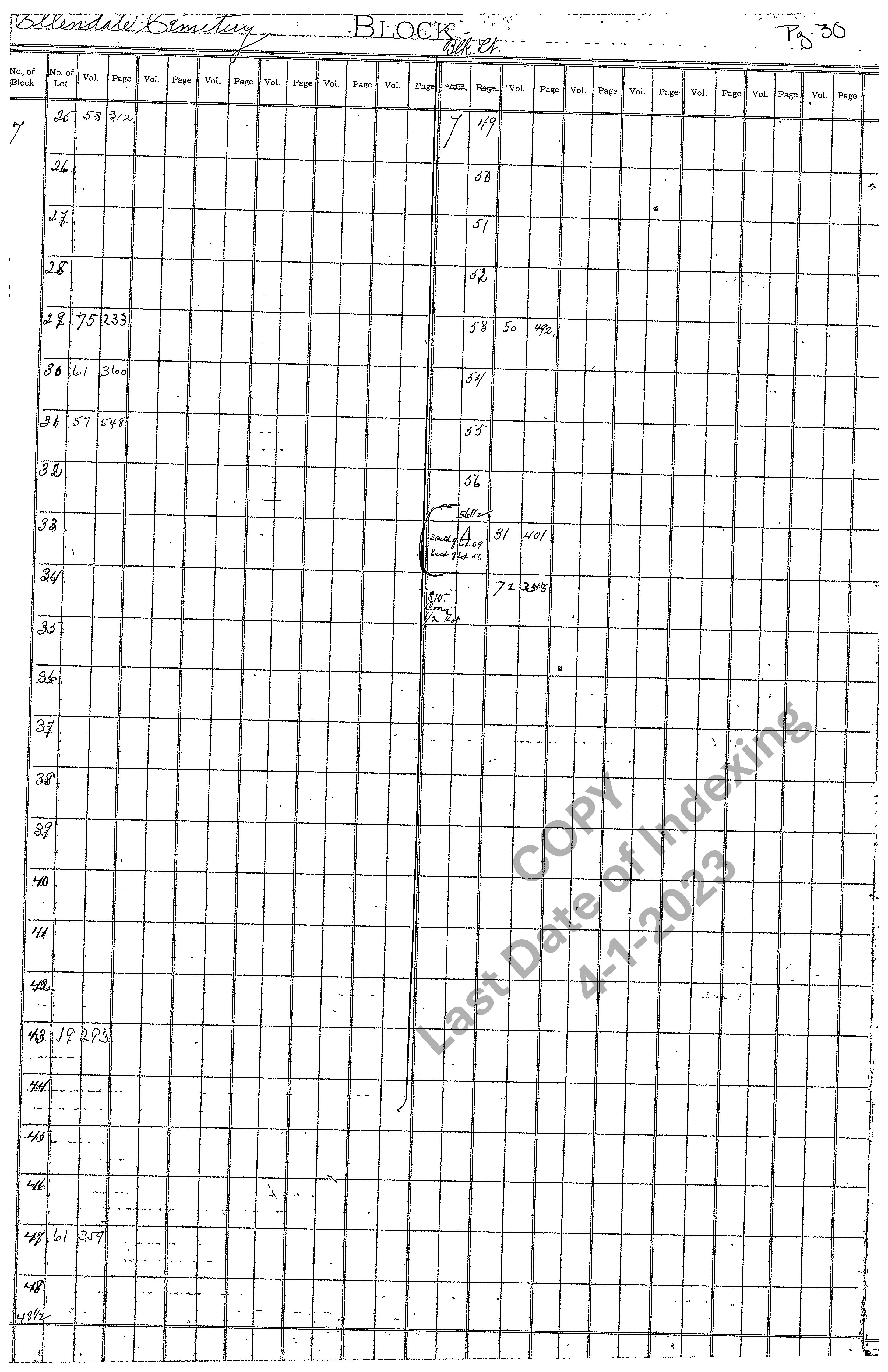 Block 7 Graves 25-56