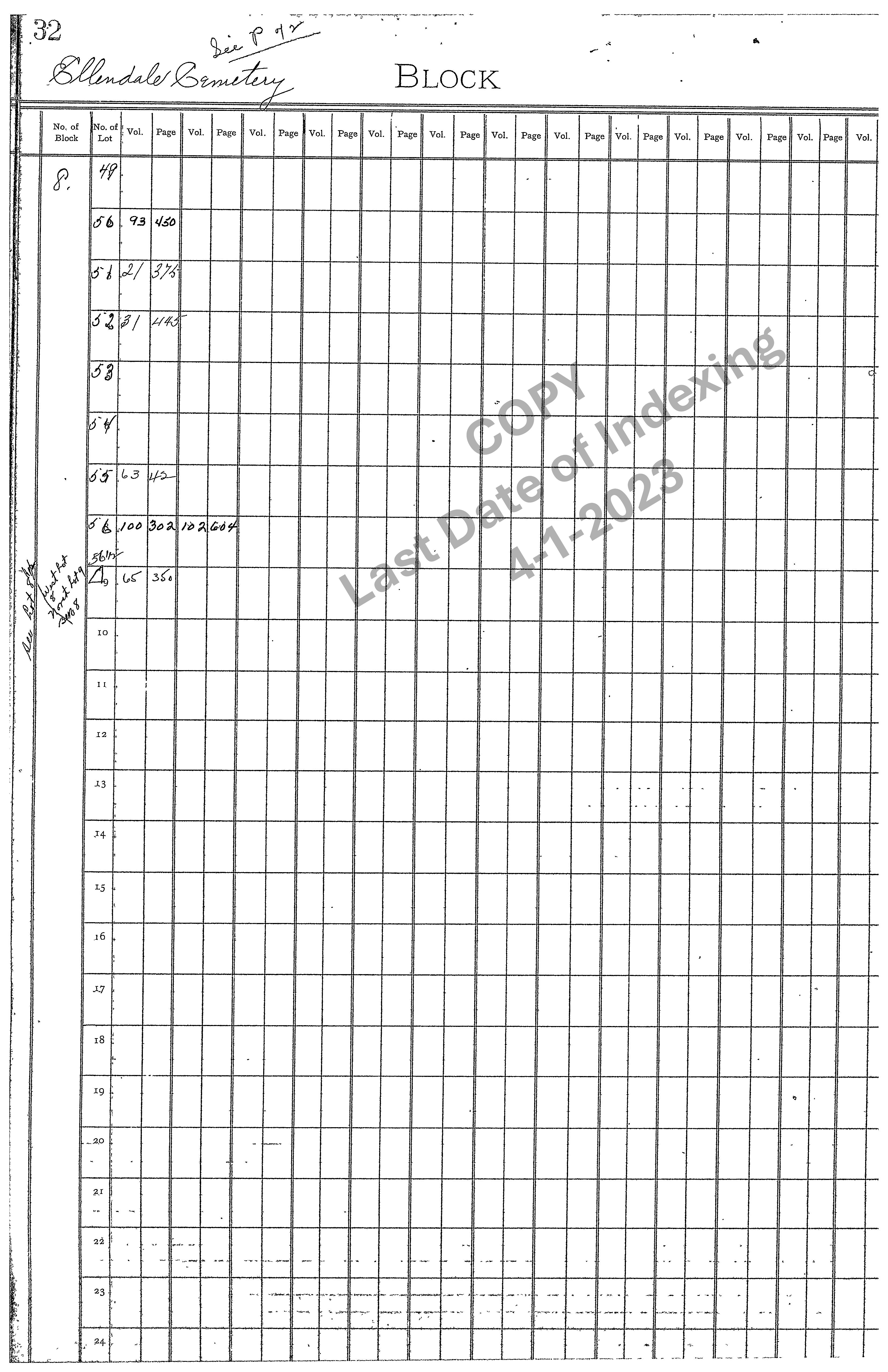 Block 8 Graves 49-56