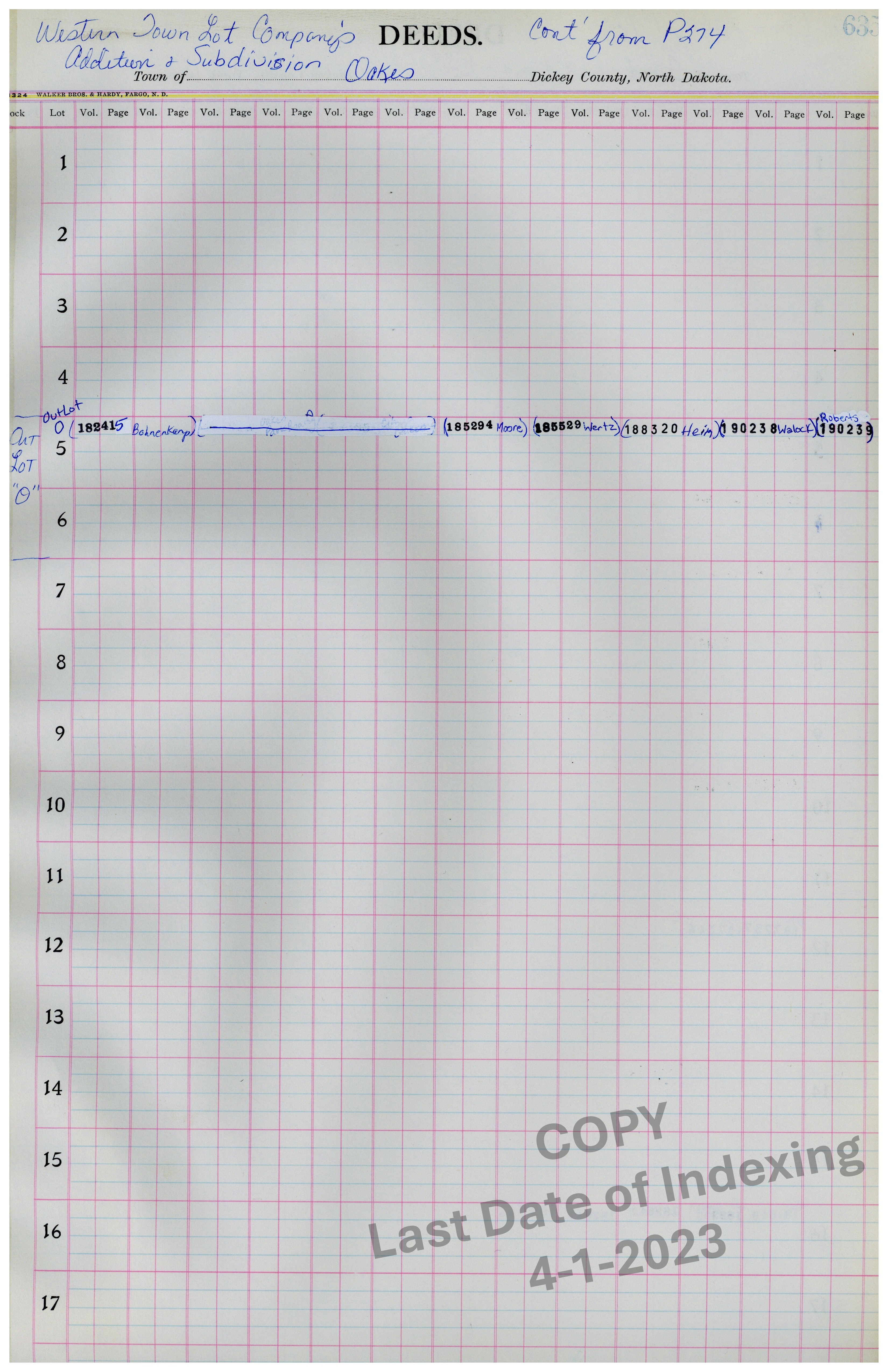 Outlot O Cont. Pg. 635