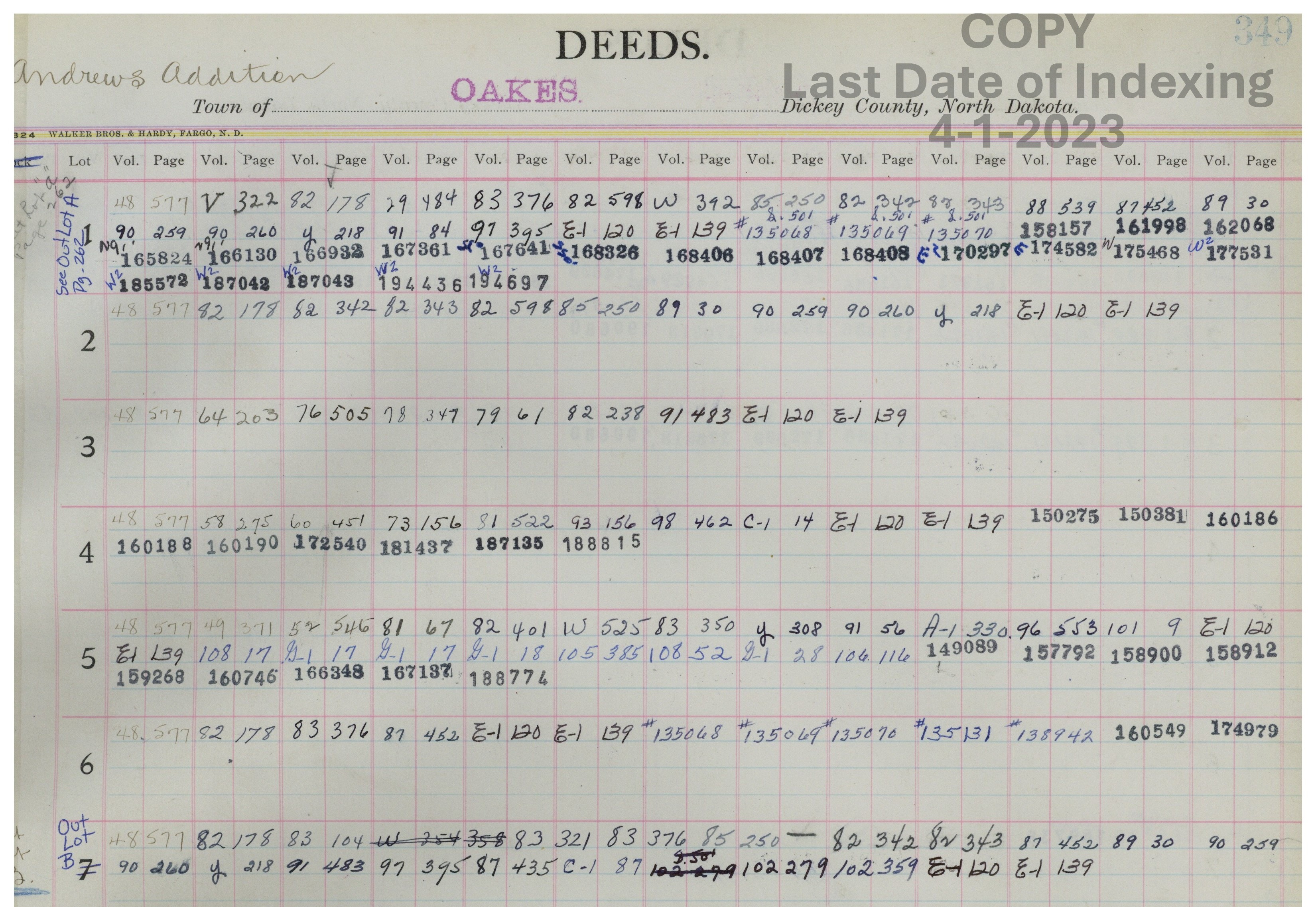 Outlot A Lots 1-16 & Outlot B