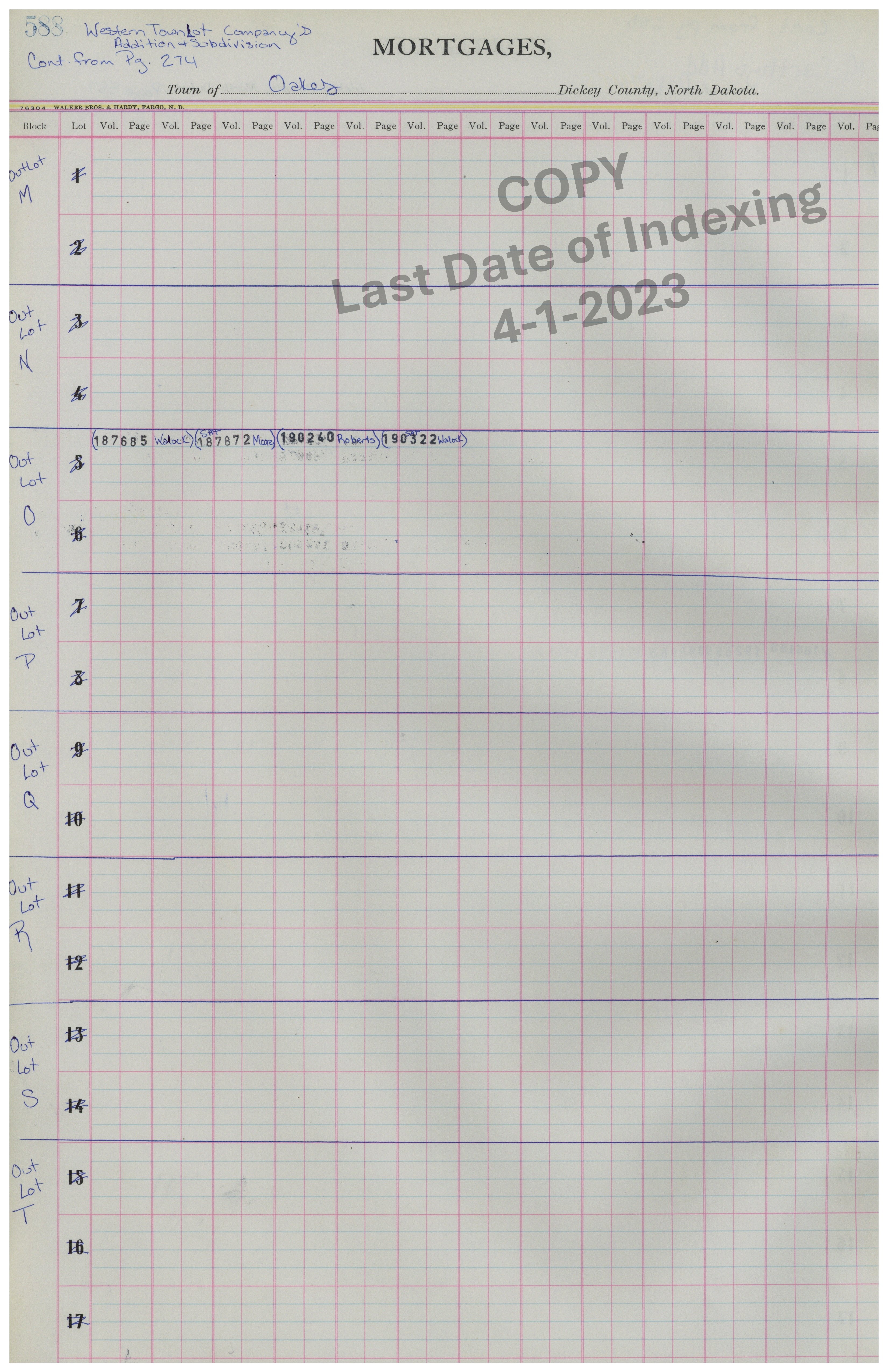 Outlots M-T Cont. Pg. 588