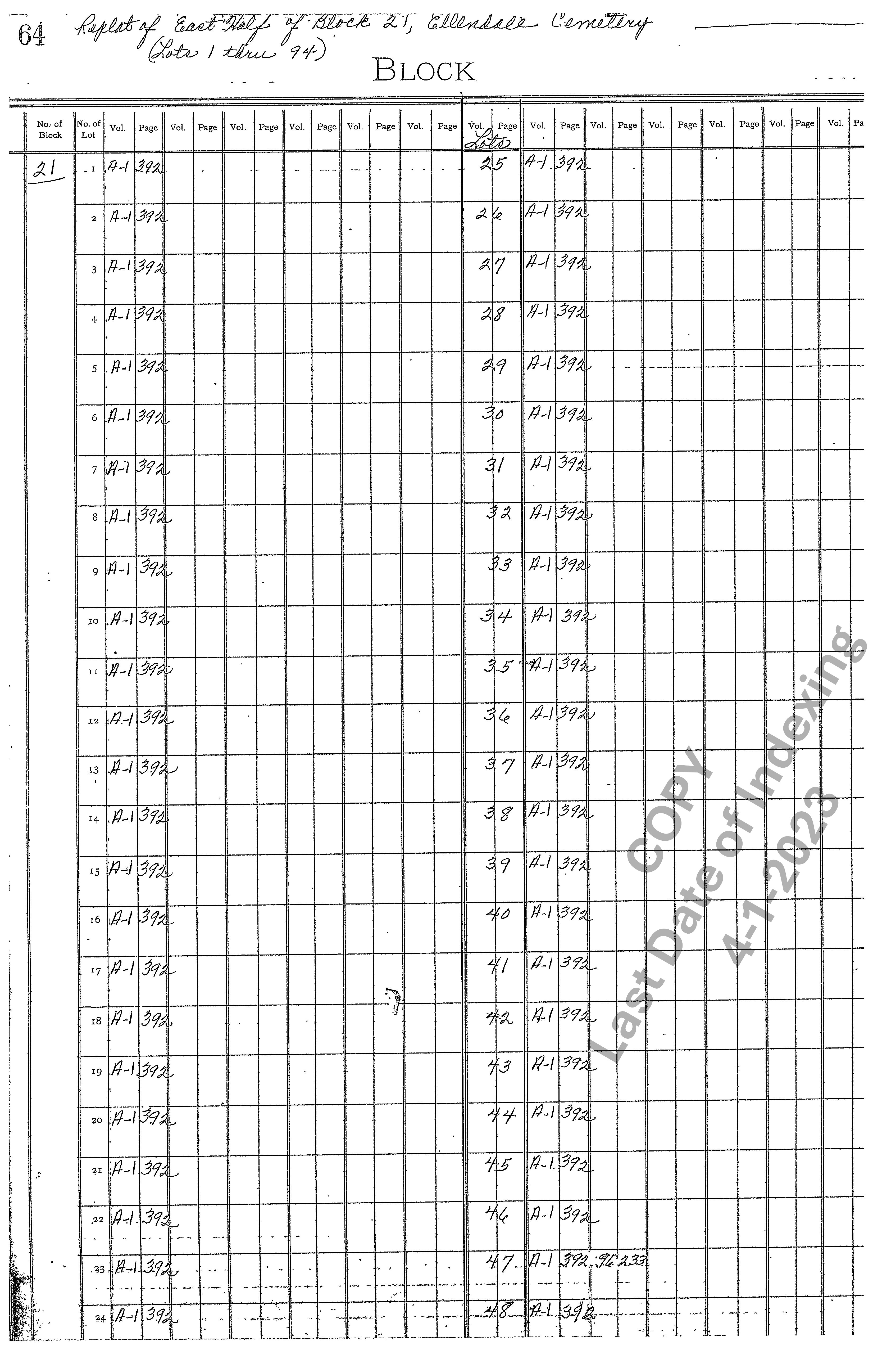 Replat E2 Block 21 Graves 1-48