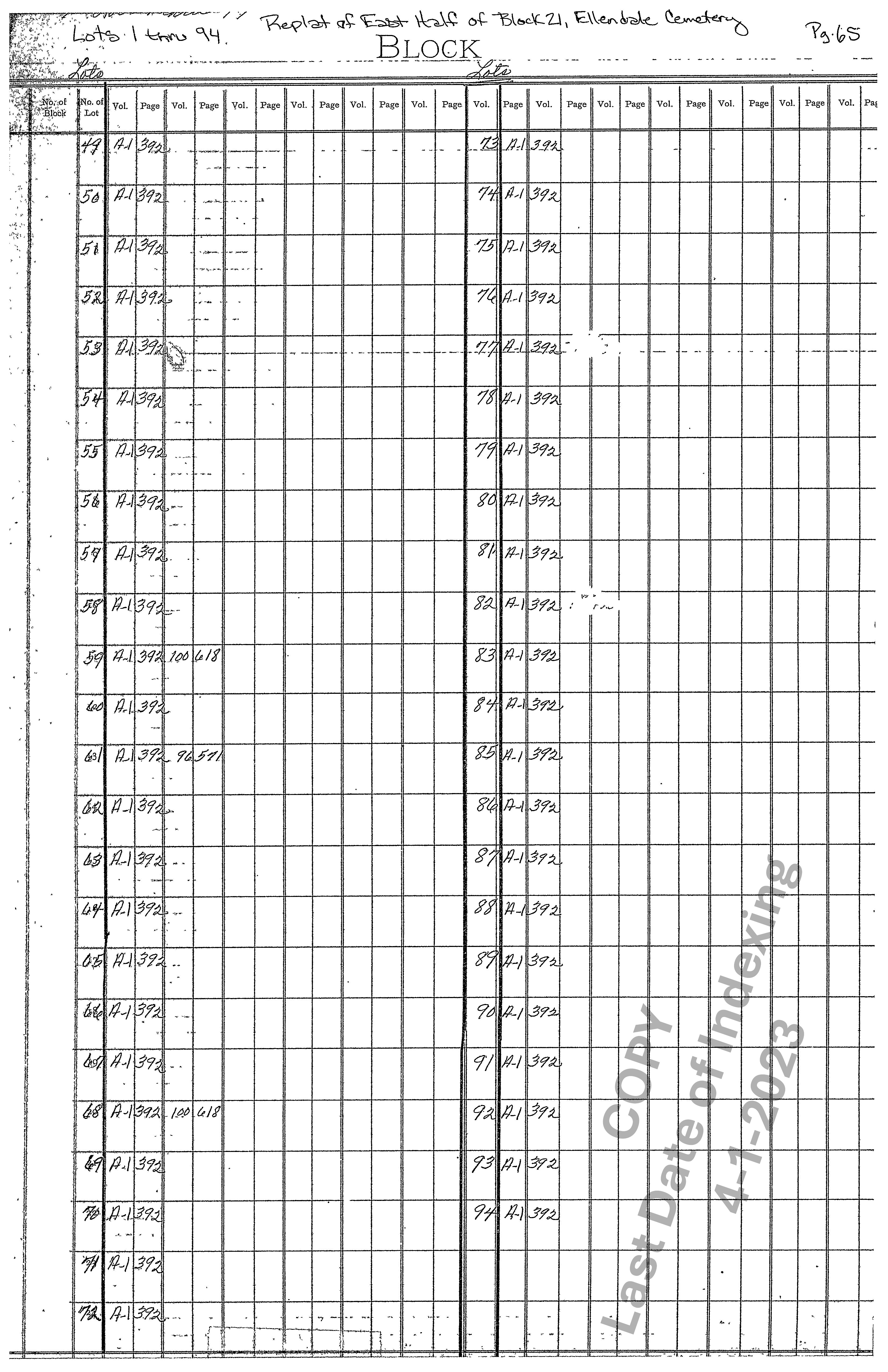 Replat E2 Block 21 Graves 49-94