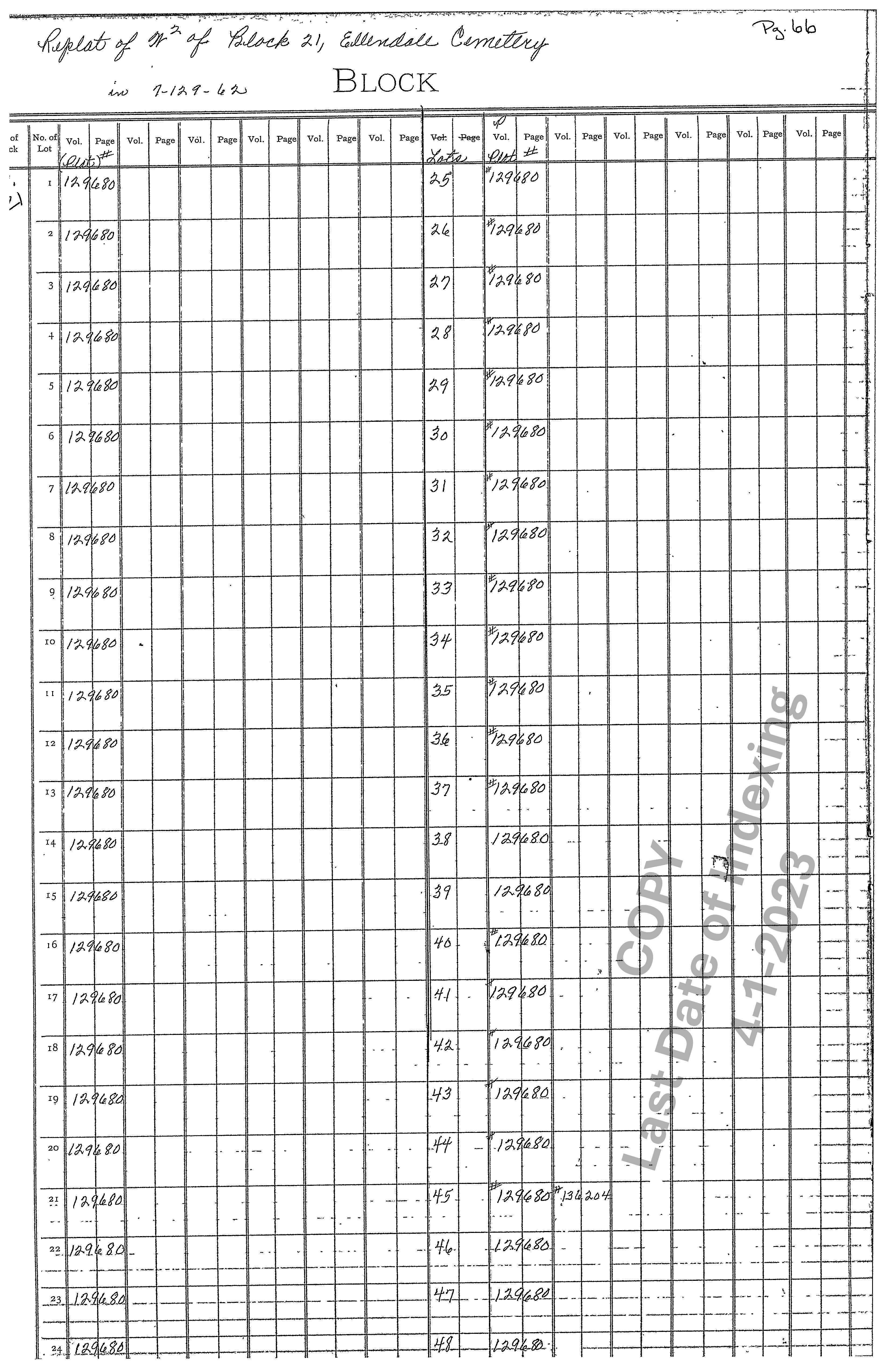 Replat W2 Block 21 Graves 1-48