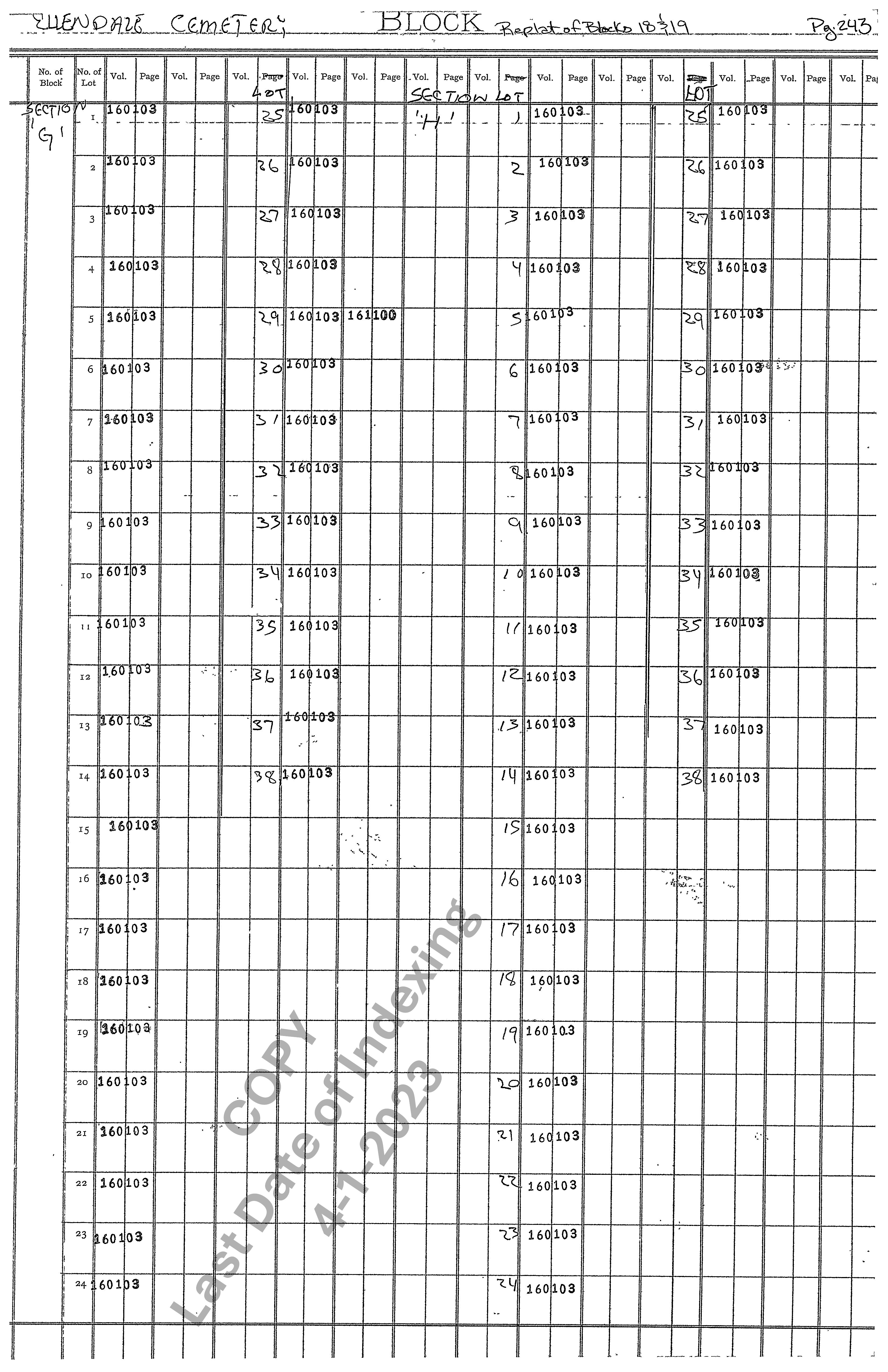 Section G & H (Replat Blocks 18 & 19)