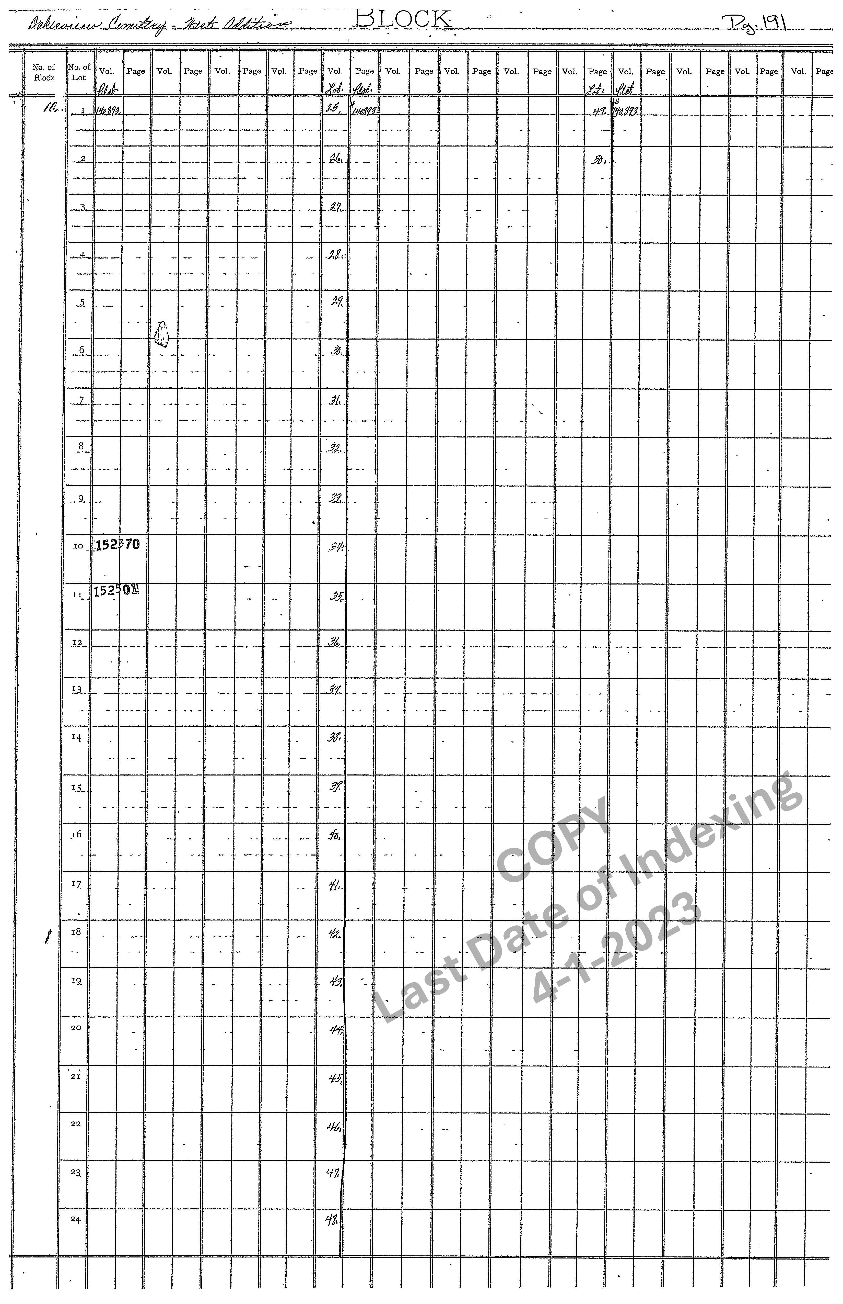 West Addition Block 11