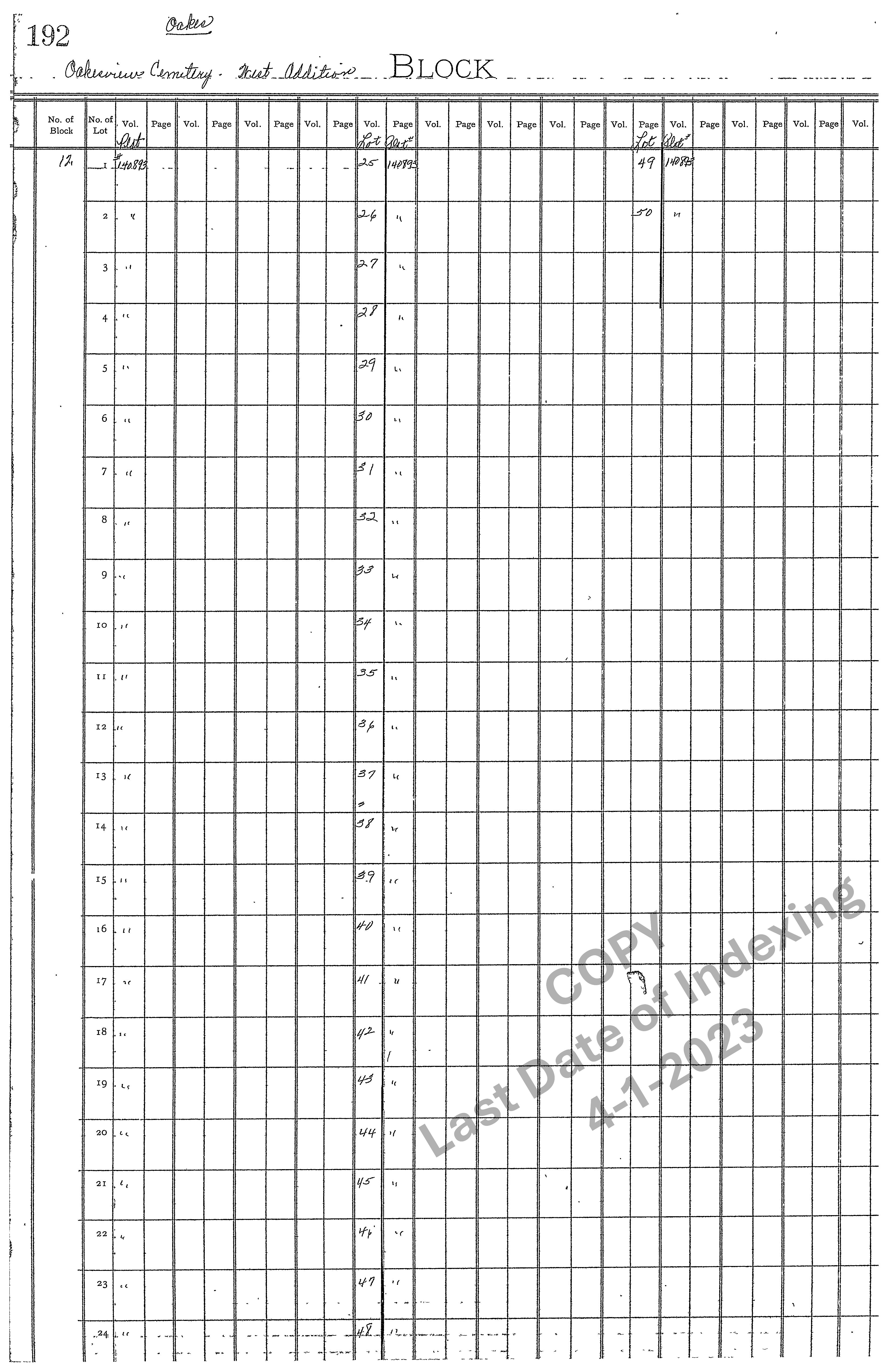 West Addition Block 12