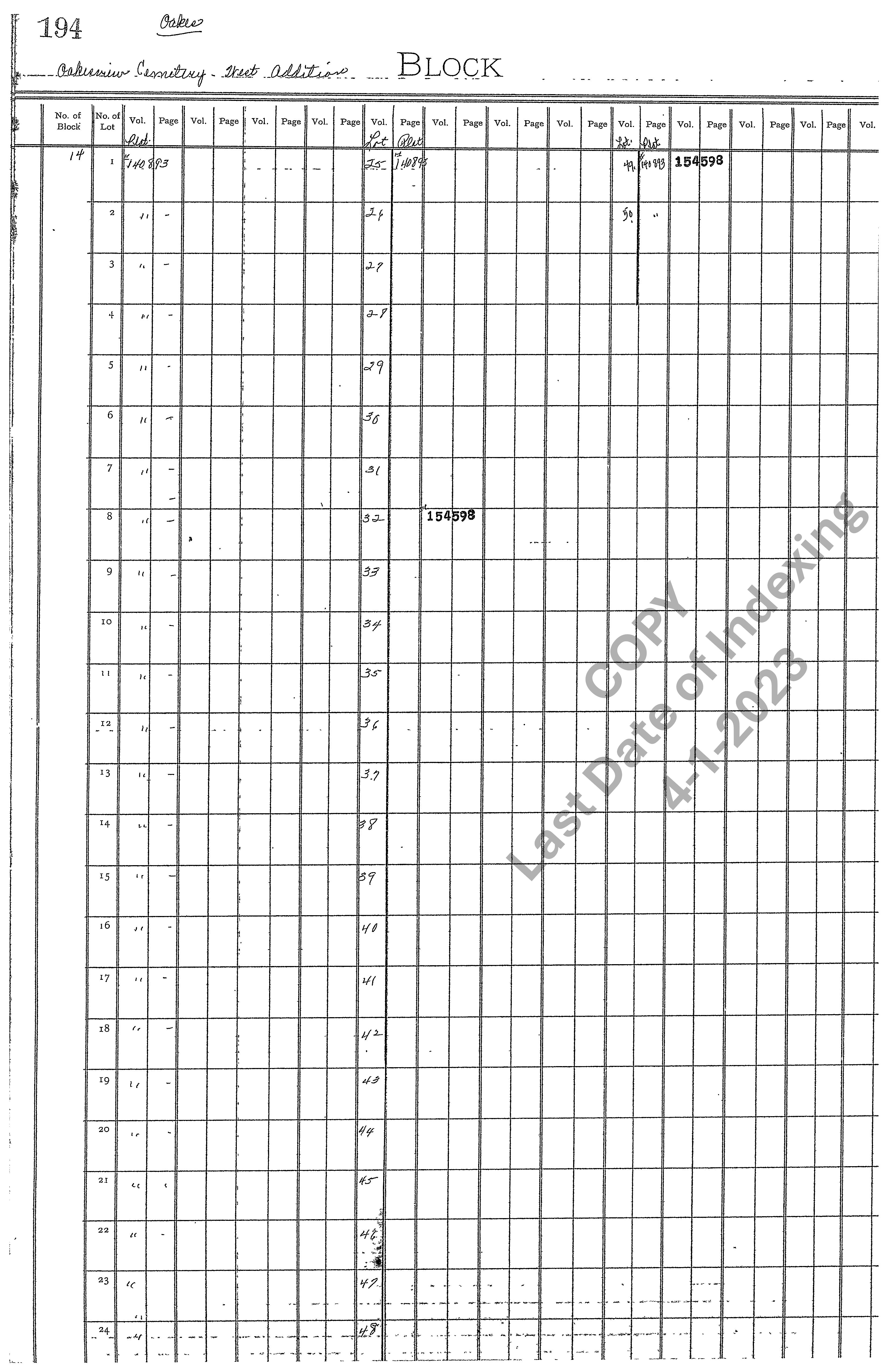 West Addition Block 14