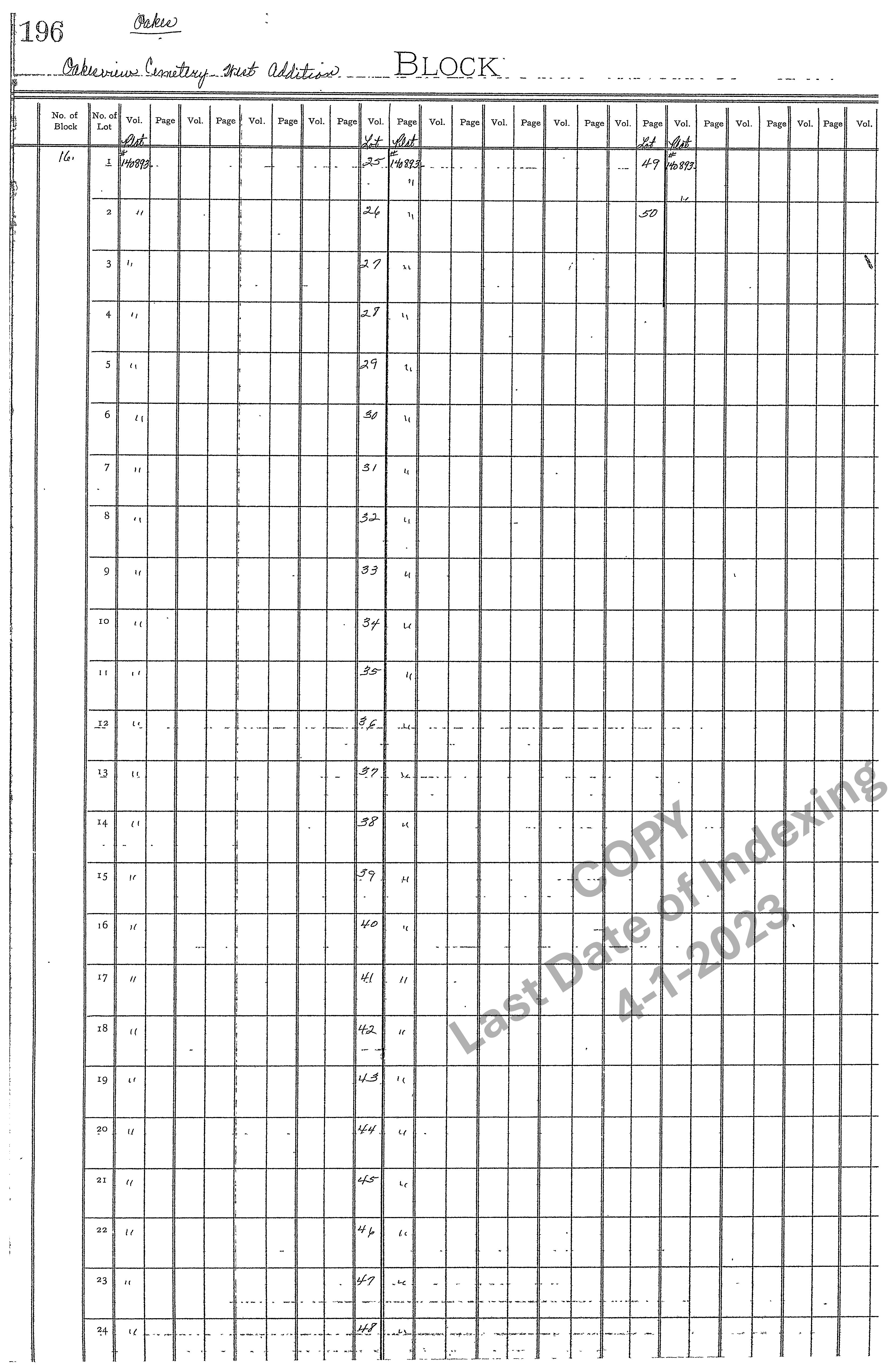 West Addition Block 16