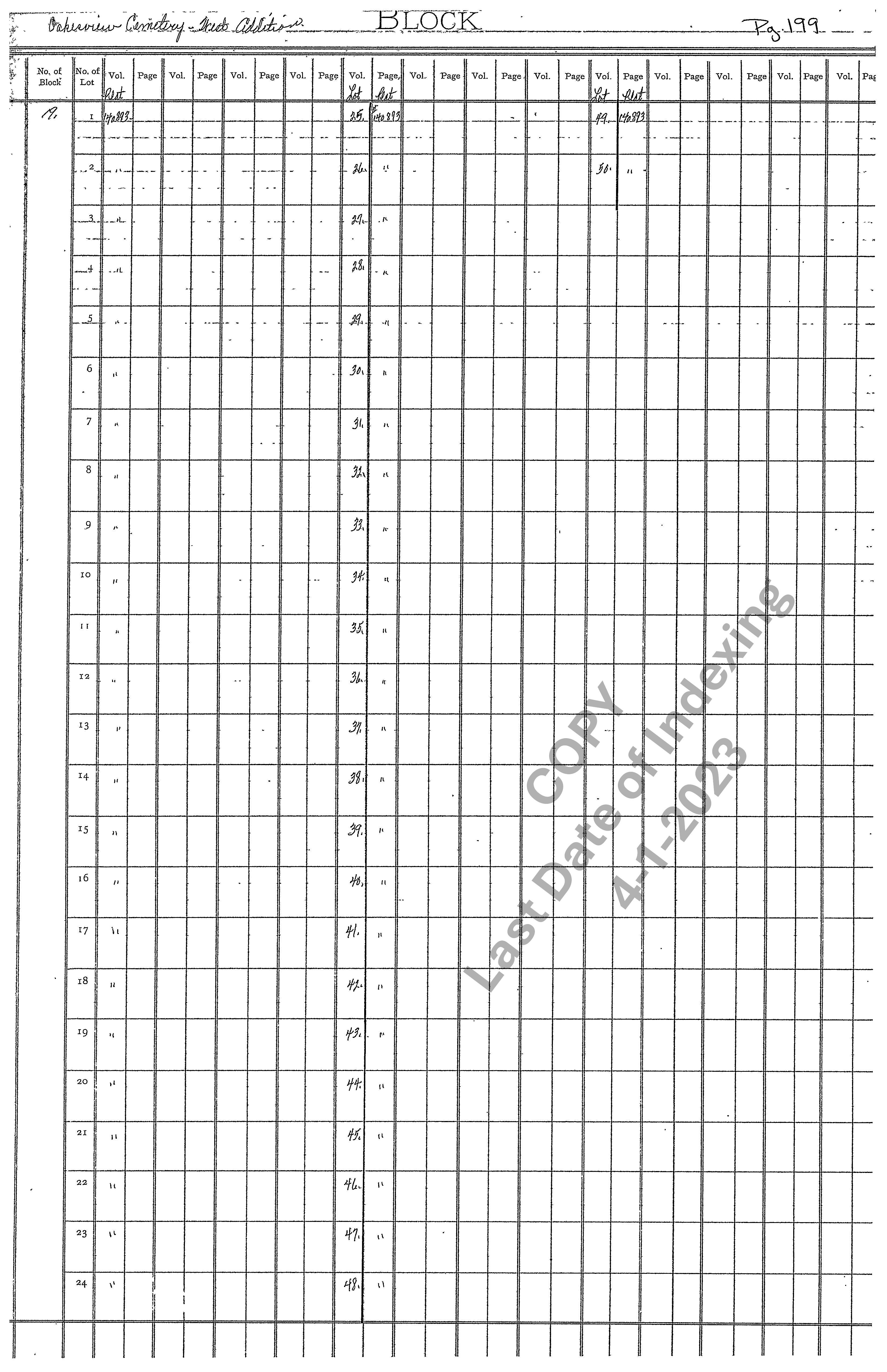 West Addition Block 19