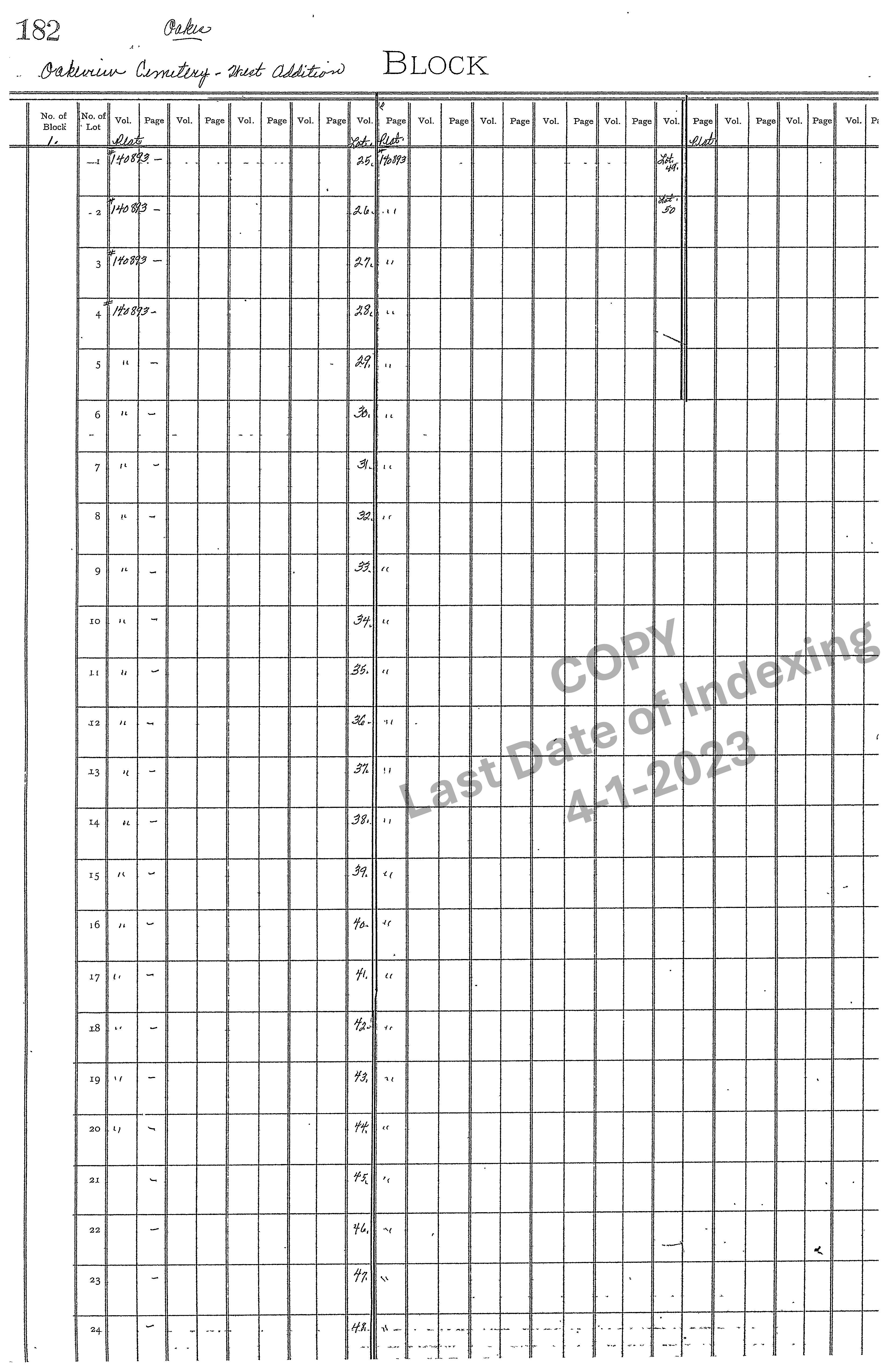 West Addition Block 1