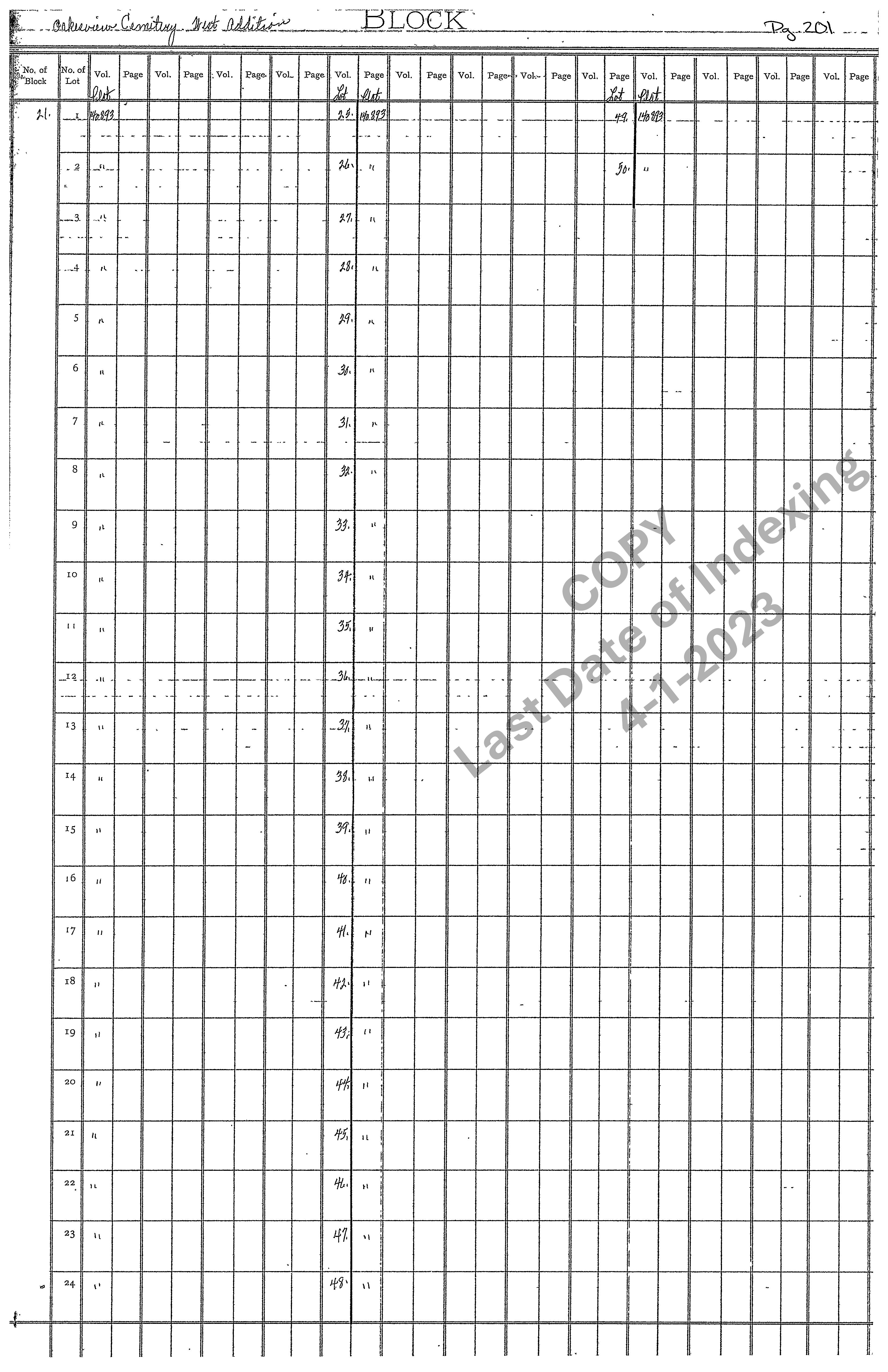 West Addition Block 21