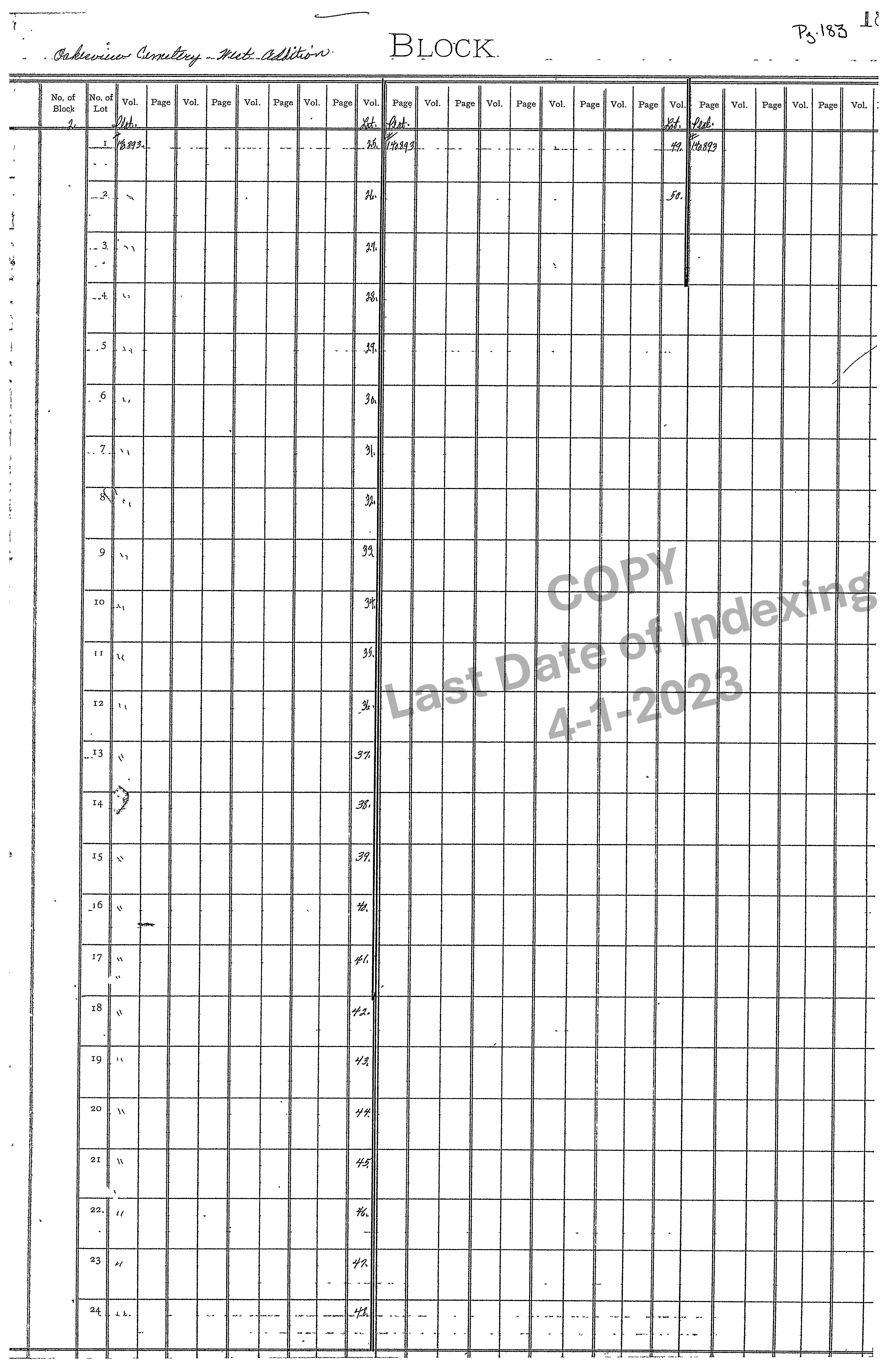 West Addition Block 2