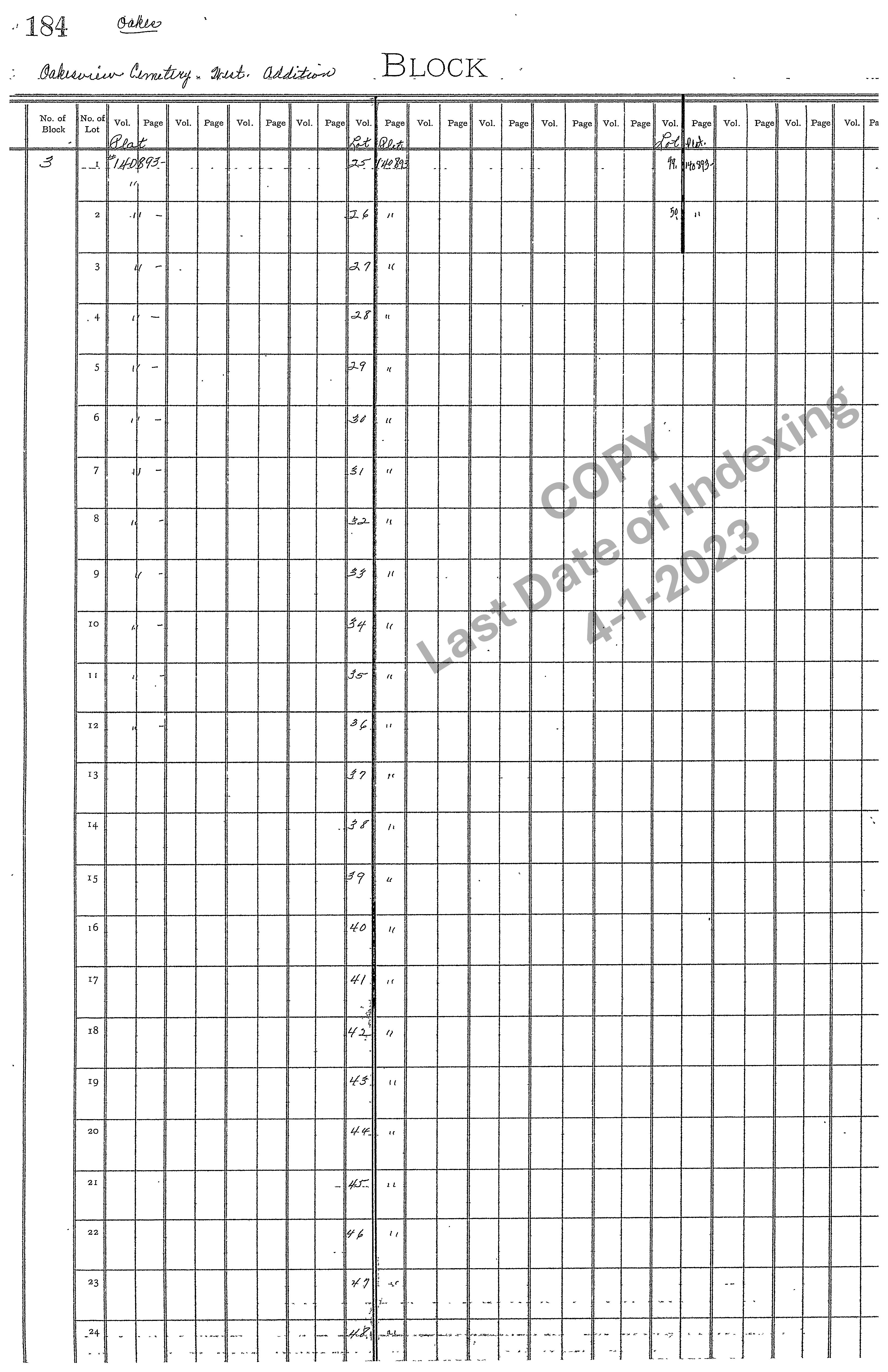 West Addition Block 3