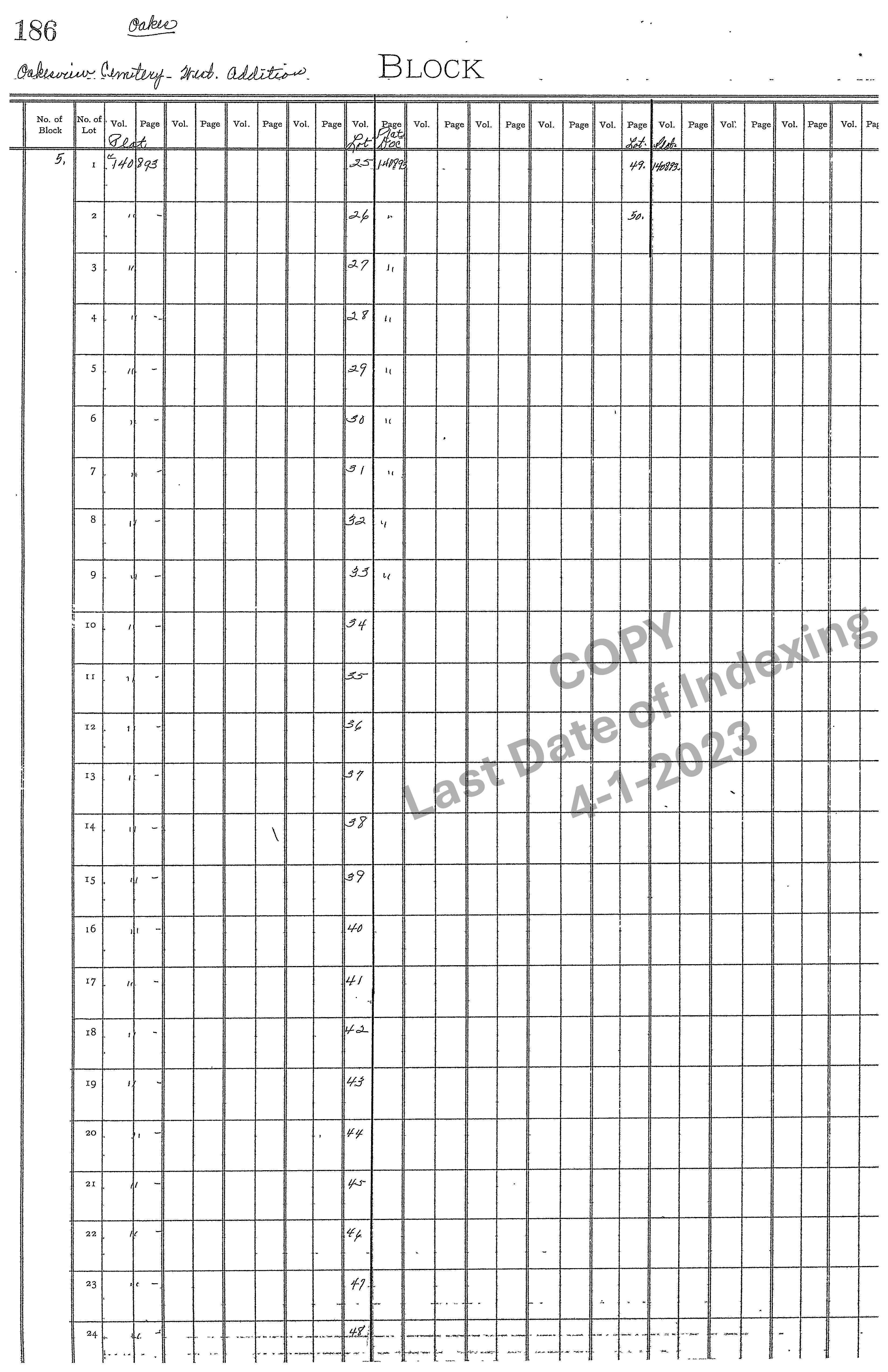 West Addition Block 5