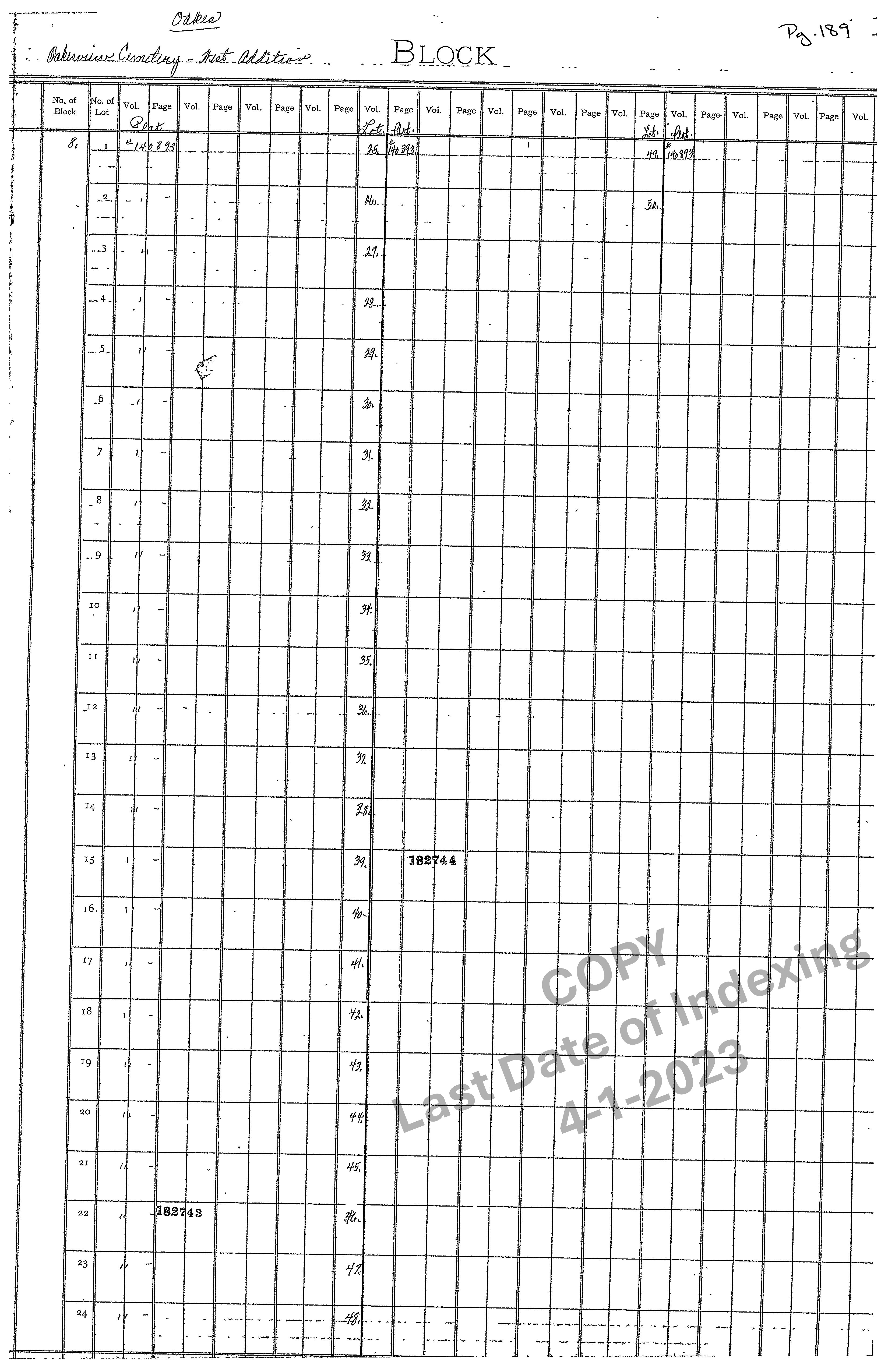 West Addition Block 8