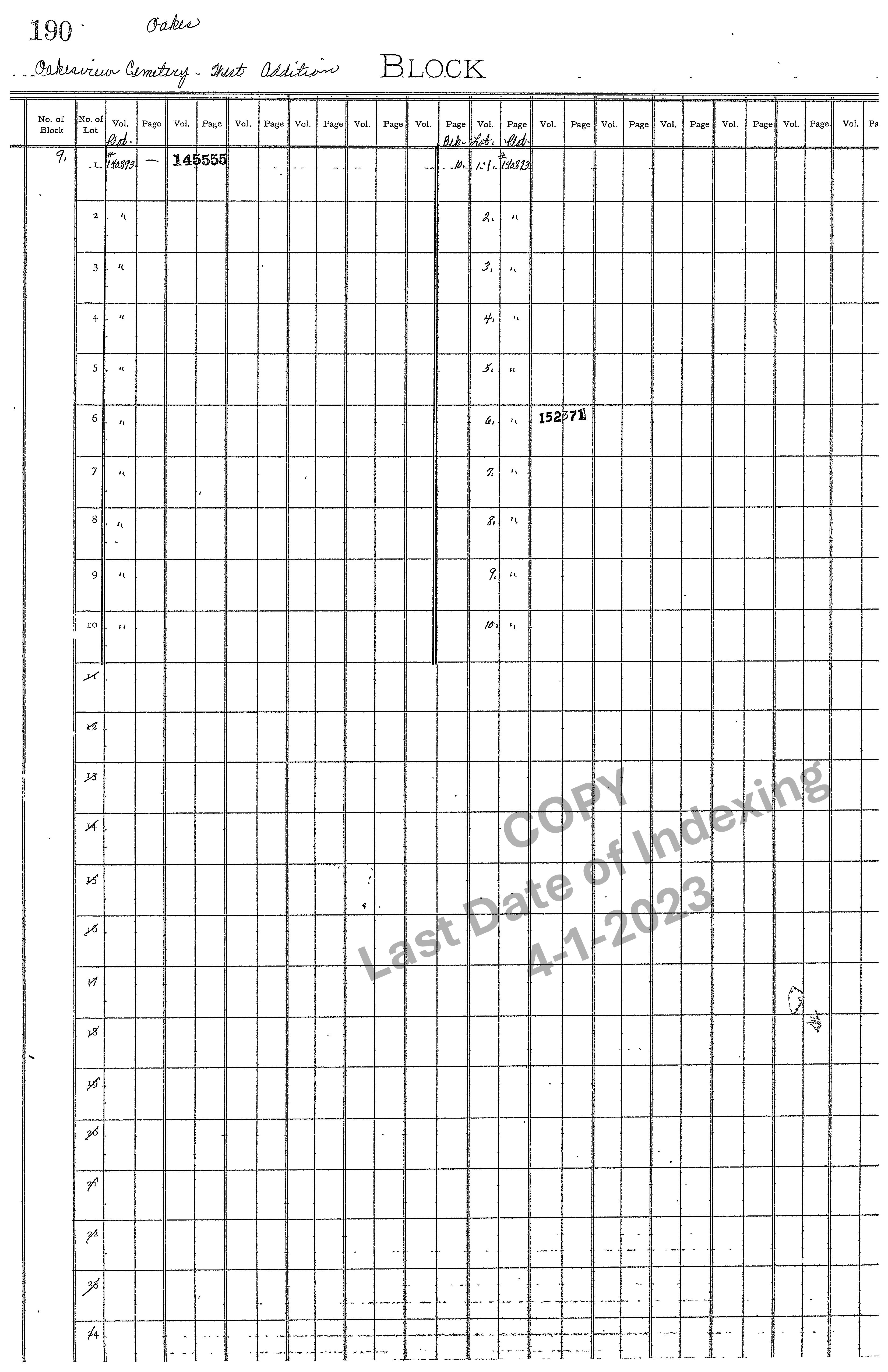 West Addition Blocks 9 & 10
